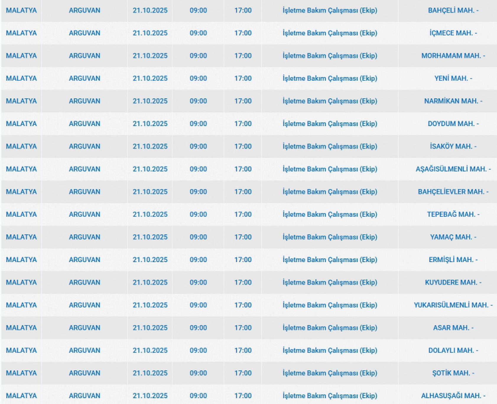 Malatya'da 21 Ekim'de planlı elektrik kesintisi: Kesinti hangi ilçelerde, saat kaçta olacak?