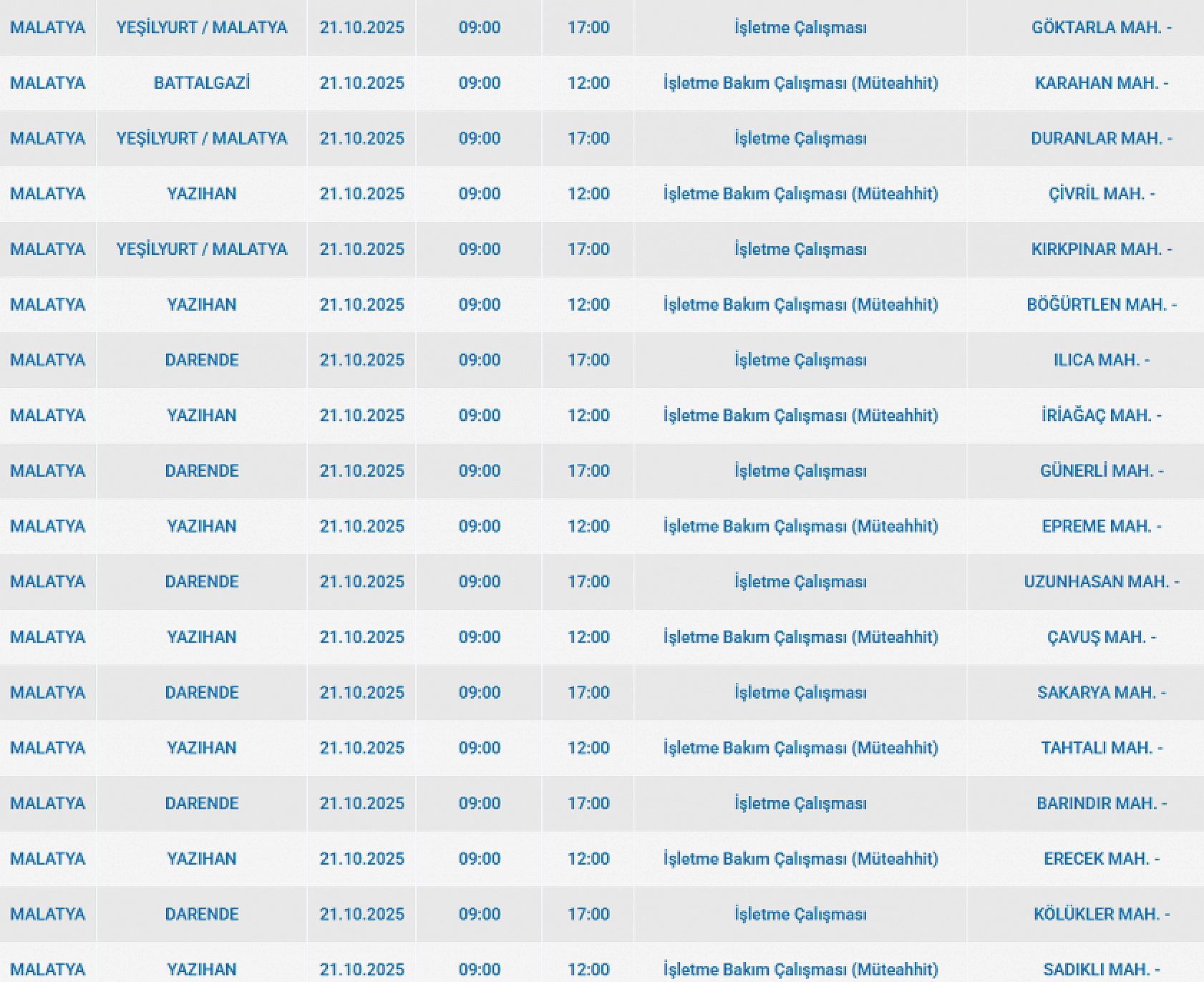 Malatya'da 21 Ekim'de planlı elektrik kesintisi: Kesinti hangi ilçelerde, saat kaçta olacak?