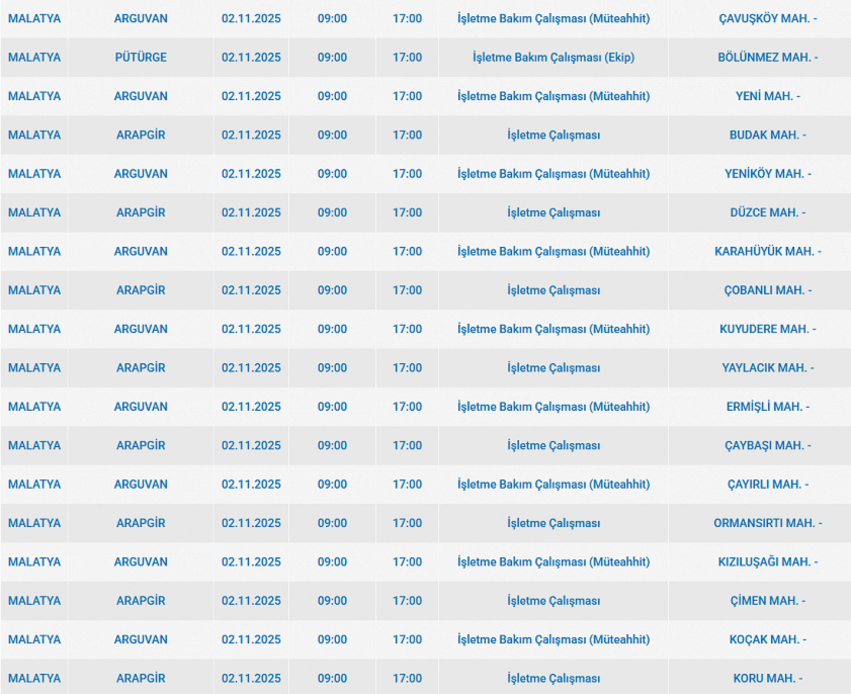 Malatya'da 2 Kasım'da planlı elektrik kesintisi: Kesinti hangi ilçelerde, saat kaçta olacak?