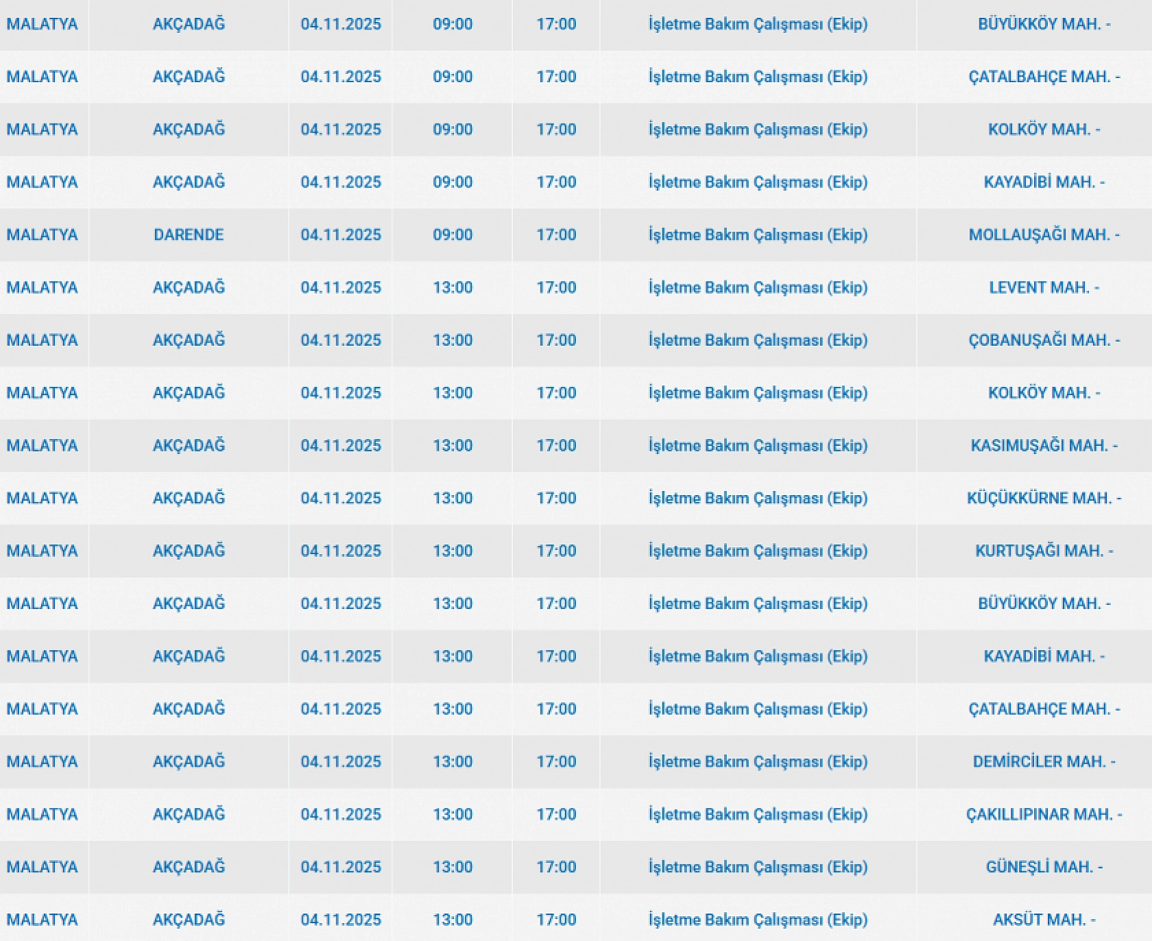 Malatya'da 4 Kasım'da planlı elektrik kesintisi: Kesinti hangi ilçelerde, saat kaçta olacak?