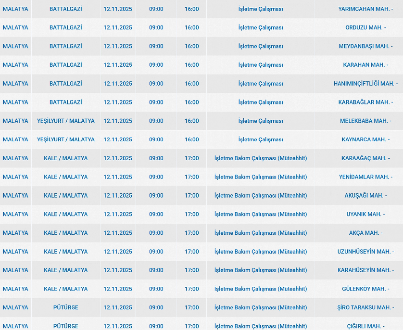 Malatya'da 12 Kasım'da planlı elektrik kesintisi: Kesinti hangi ilçelerde, saat kaçta olacak?