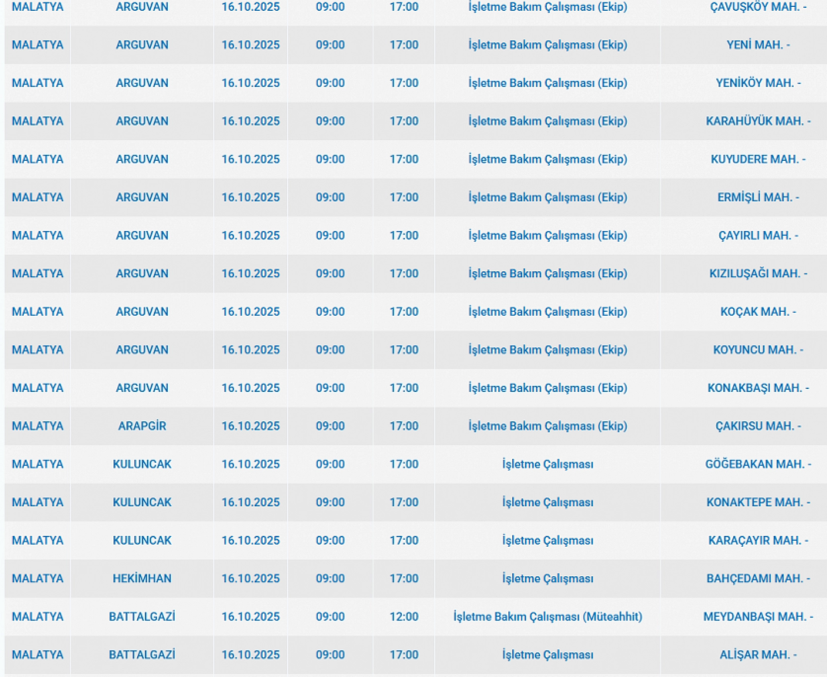 Malatya'da 16 Ekim'de planlı elektrik kesintisi: Kesinti hangi ilçelerde, saat kaçta olacak?