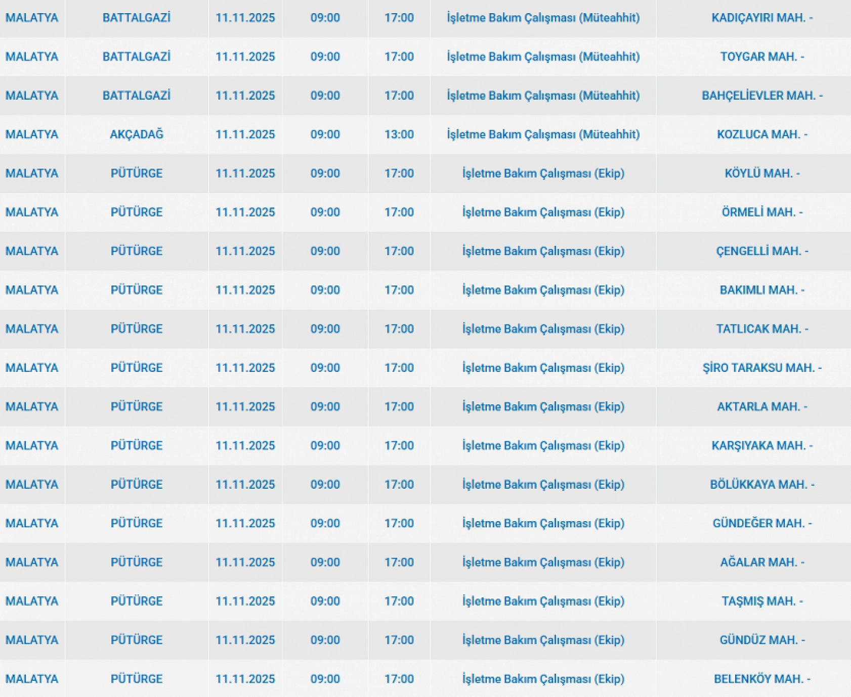 Malatya'da 11 Kasım'da planlı elektrik kesintisi: Kesinti hangi ilçelerde, saat kaçta olacak?