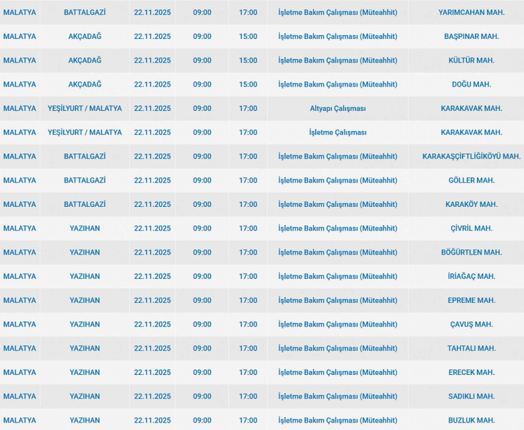 Malatya'da 22 Kasım'da planlı elektrik kesintisi: Kesinti hangi ilçelerde, saat kaçta olacak?