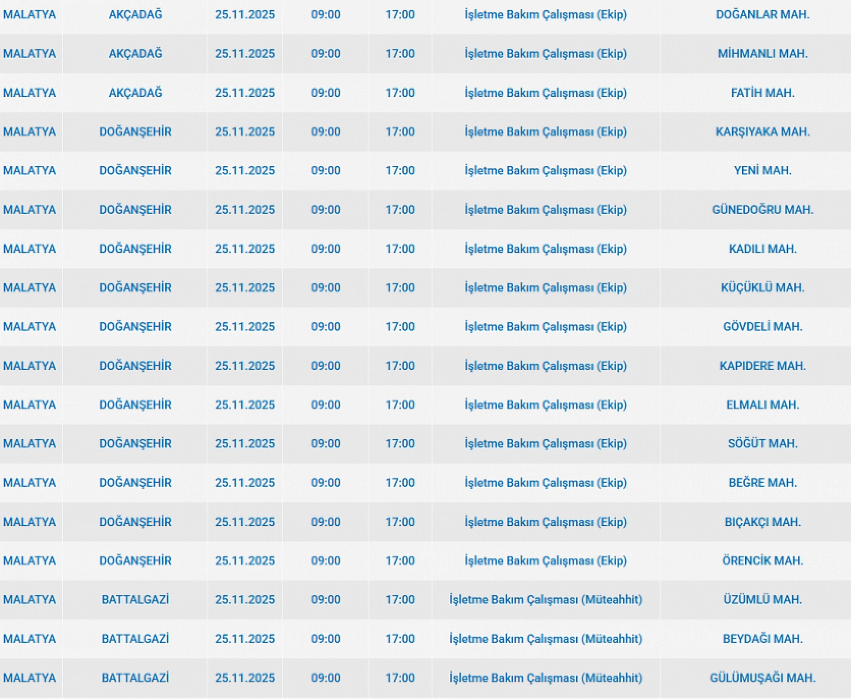 Malatya'da 25 Kasım'da planlı elektrik kesintisi: Kesinti hangi ilçelerde, saat kaçta olacak?