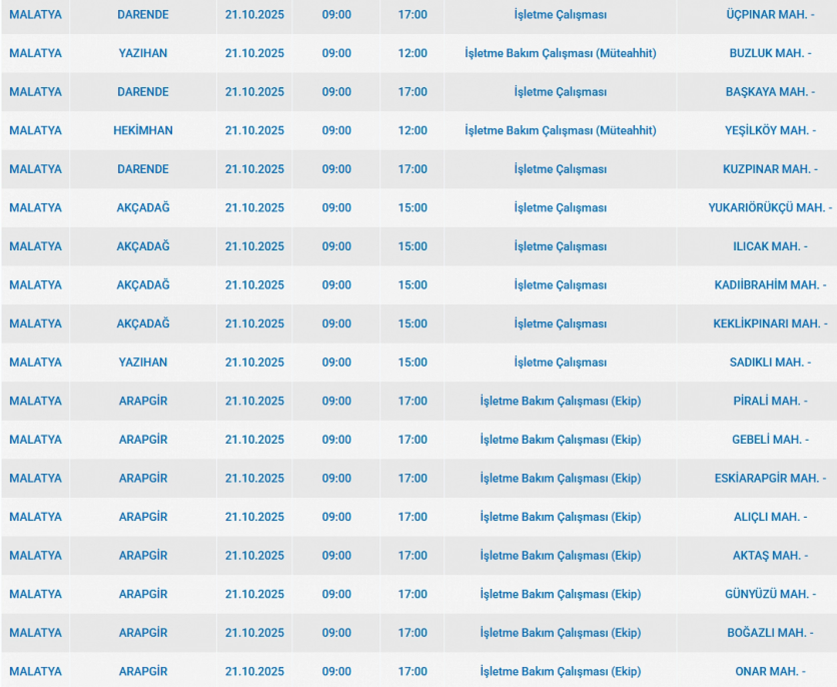 Malatya'da 21 Ekim'de planlı elektrik kesintisi: Kesinti hangi ilçelerde, saat kaçta olacak?