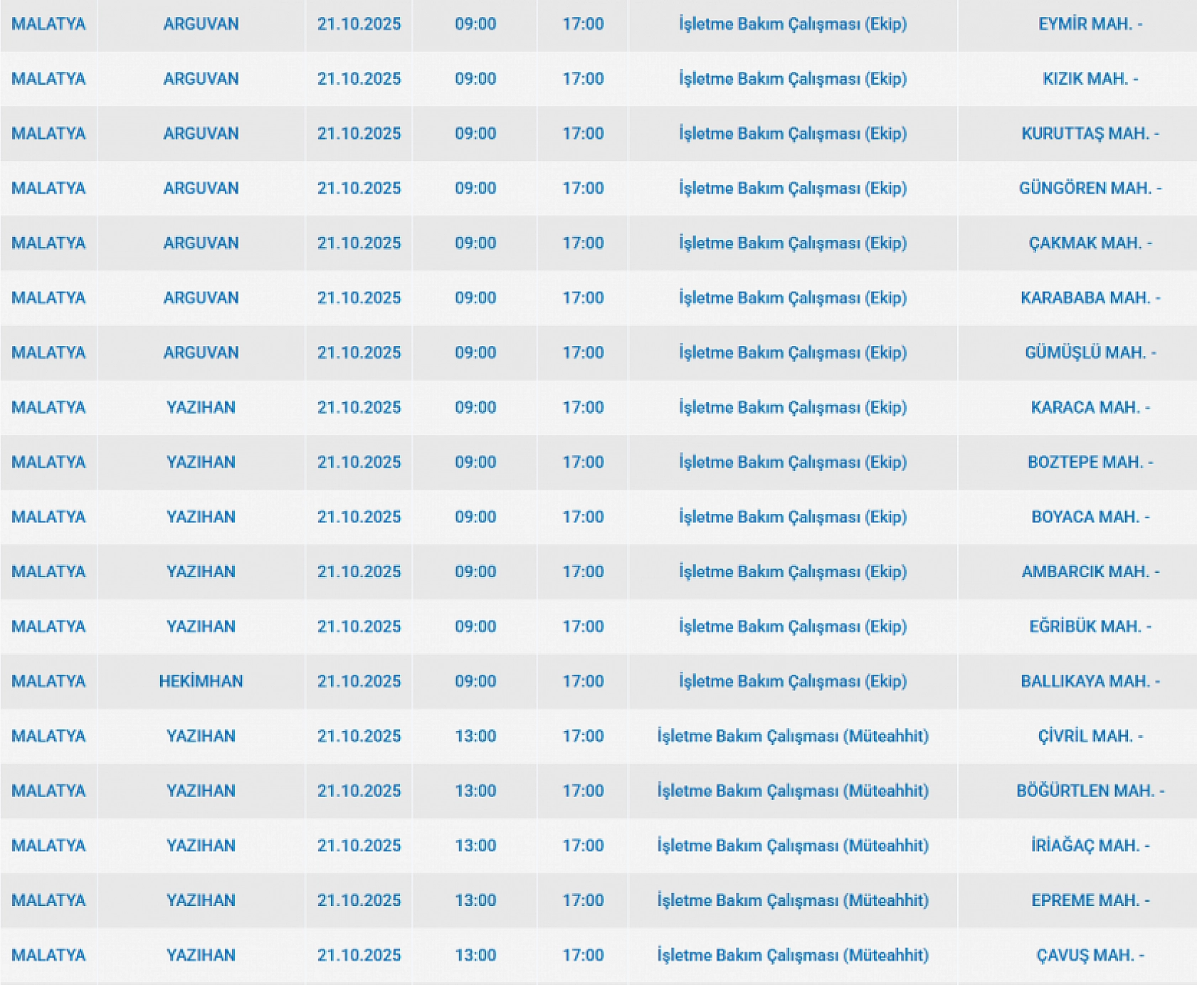 Malatya'da 21 Ekim'de planlı elektrik kesintisi: Kesinti hangi ilçelerde, saat kaçta olacak?