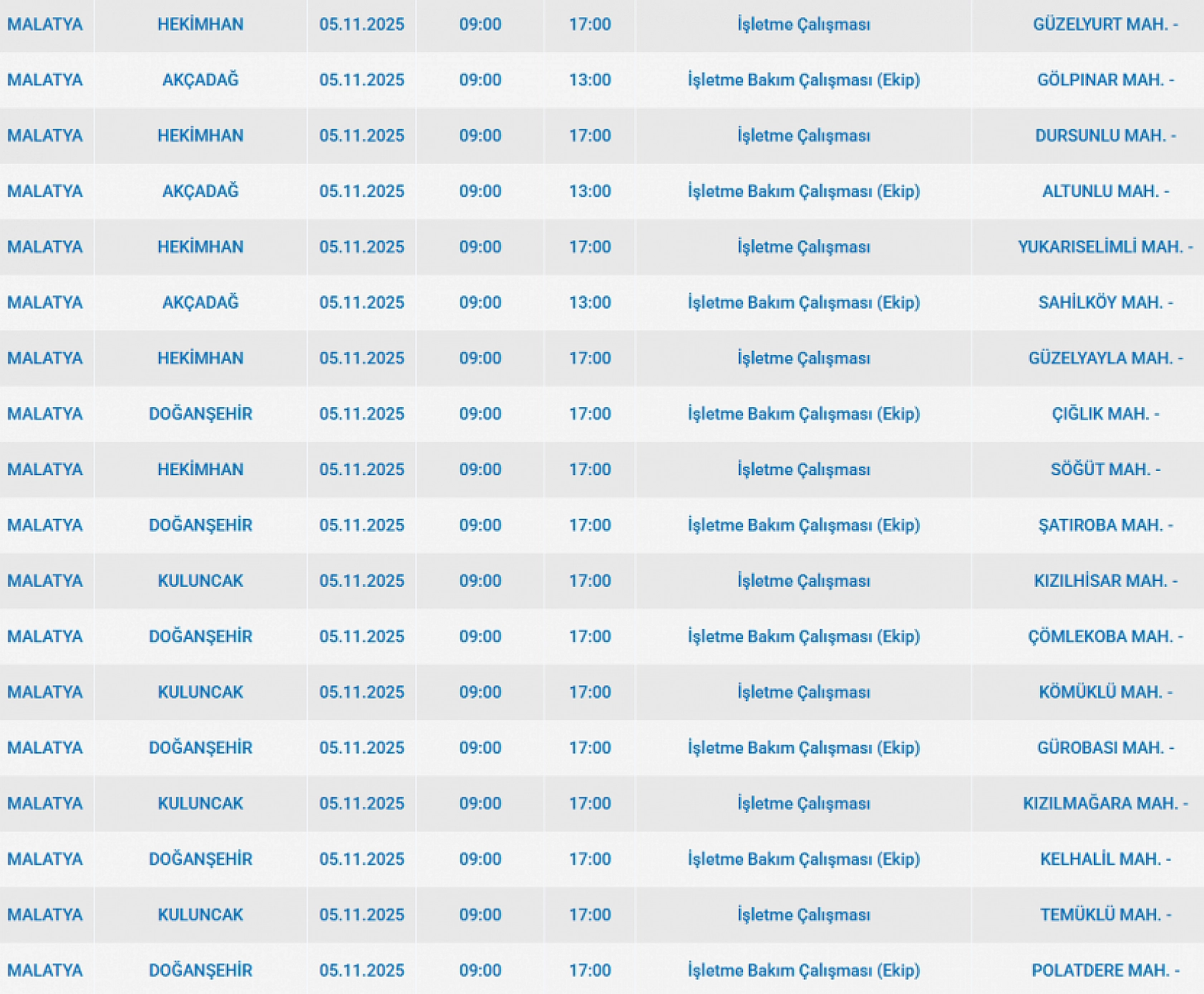 Malatya'da 5 Kasım'da planlı elektrik kesintisi: Kesinti hangi ilçelerde, saat kaçta olacak?