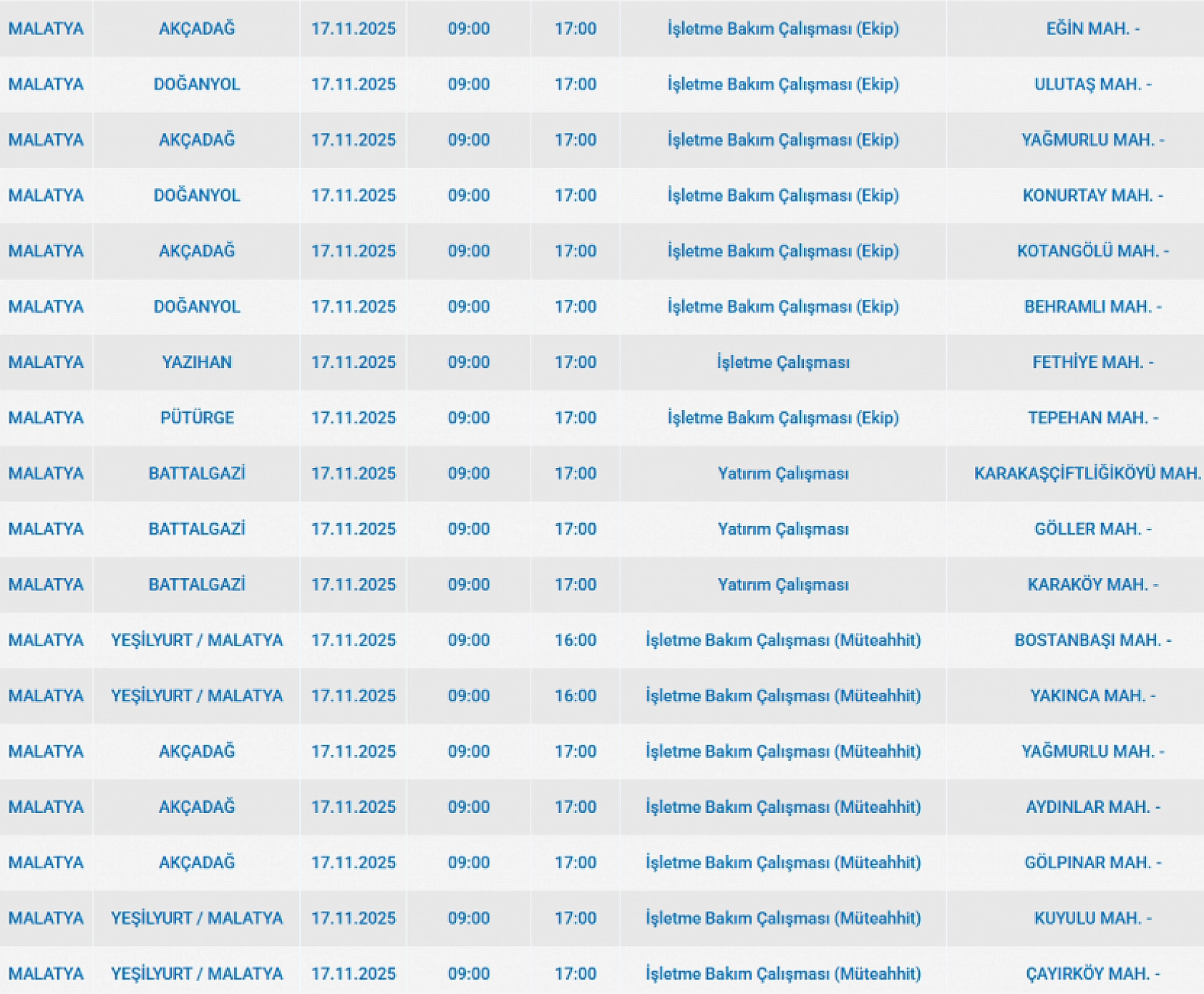Malatya'da 17 Kasım'da planlı elektrik kesintisi: Kesinti hangi ilçelerde, saat kaçta olacak?