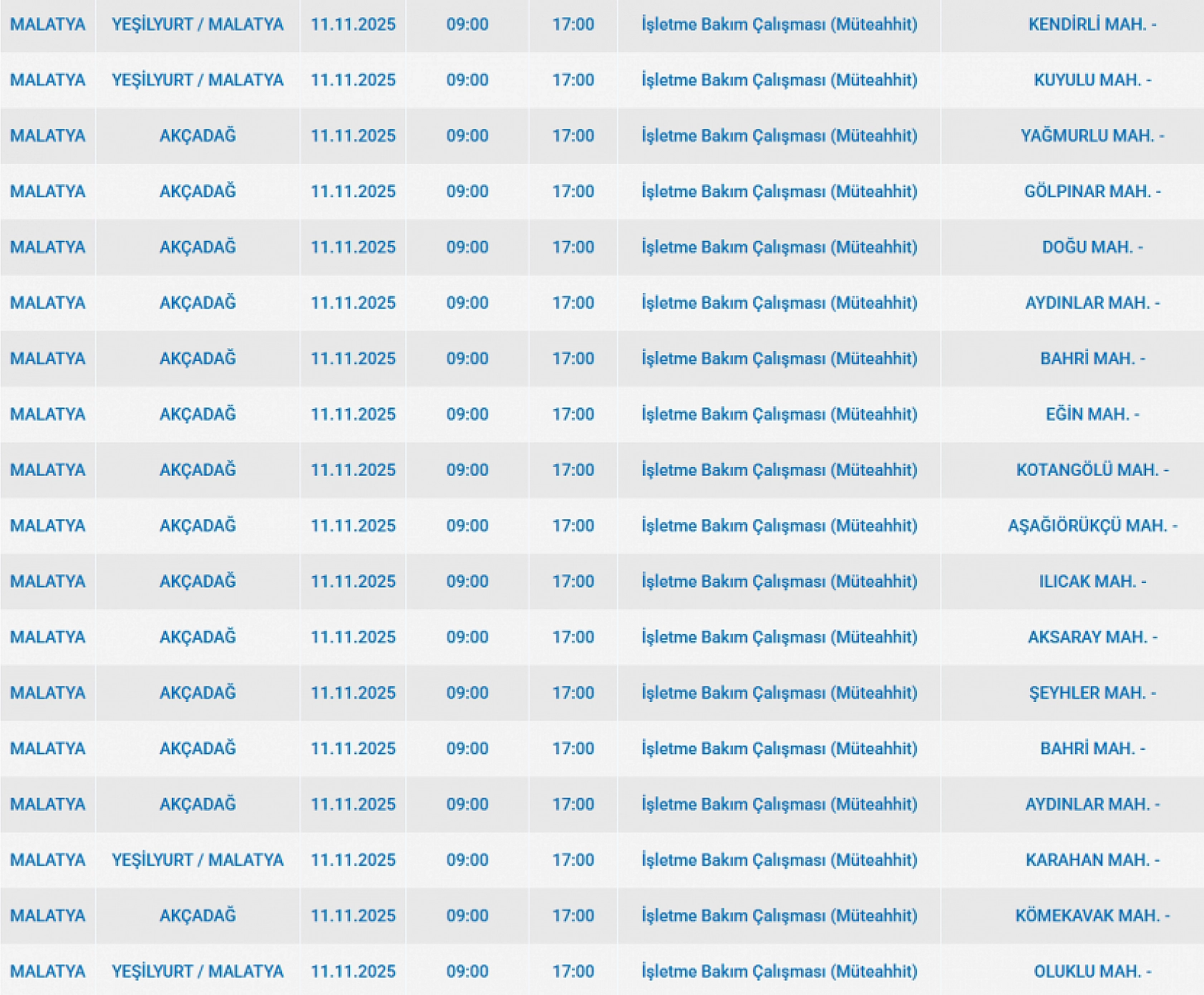 Malatya'da 11 Kasım'da planlı elektrik kesintisi: Kesinti hangi ilçelerde, saat kaçta olacak?