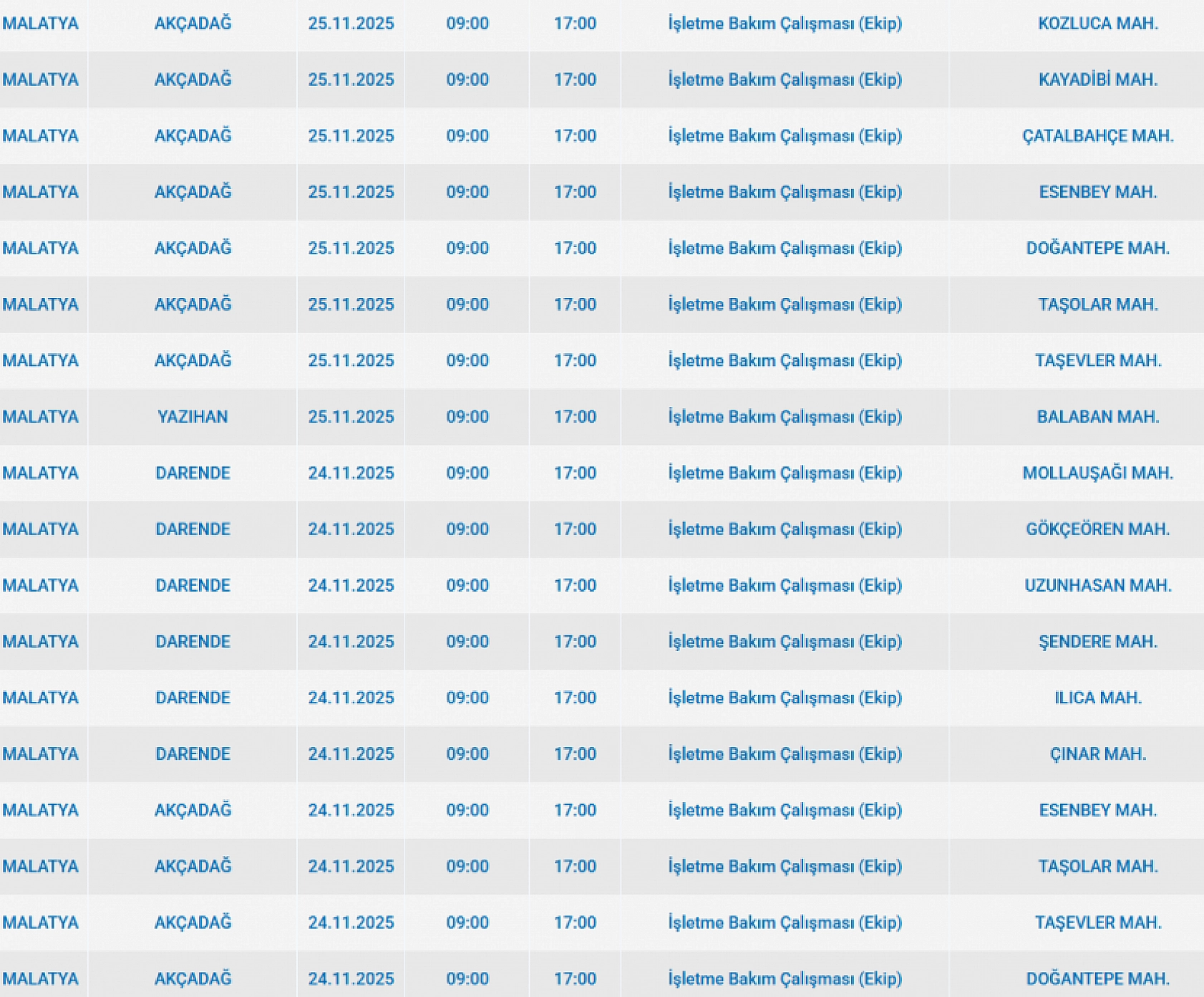 Malatya'da 24 Kasım'da planlı elektrik kesintisi: Kesinti hangi ilçelerde, saat kaçta olacak?