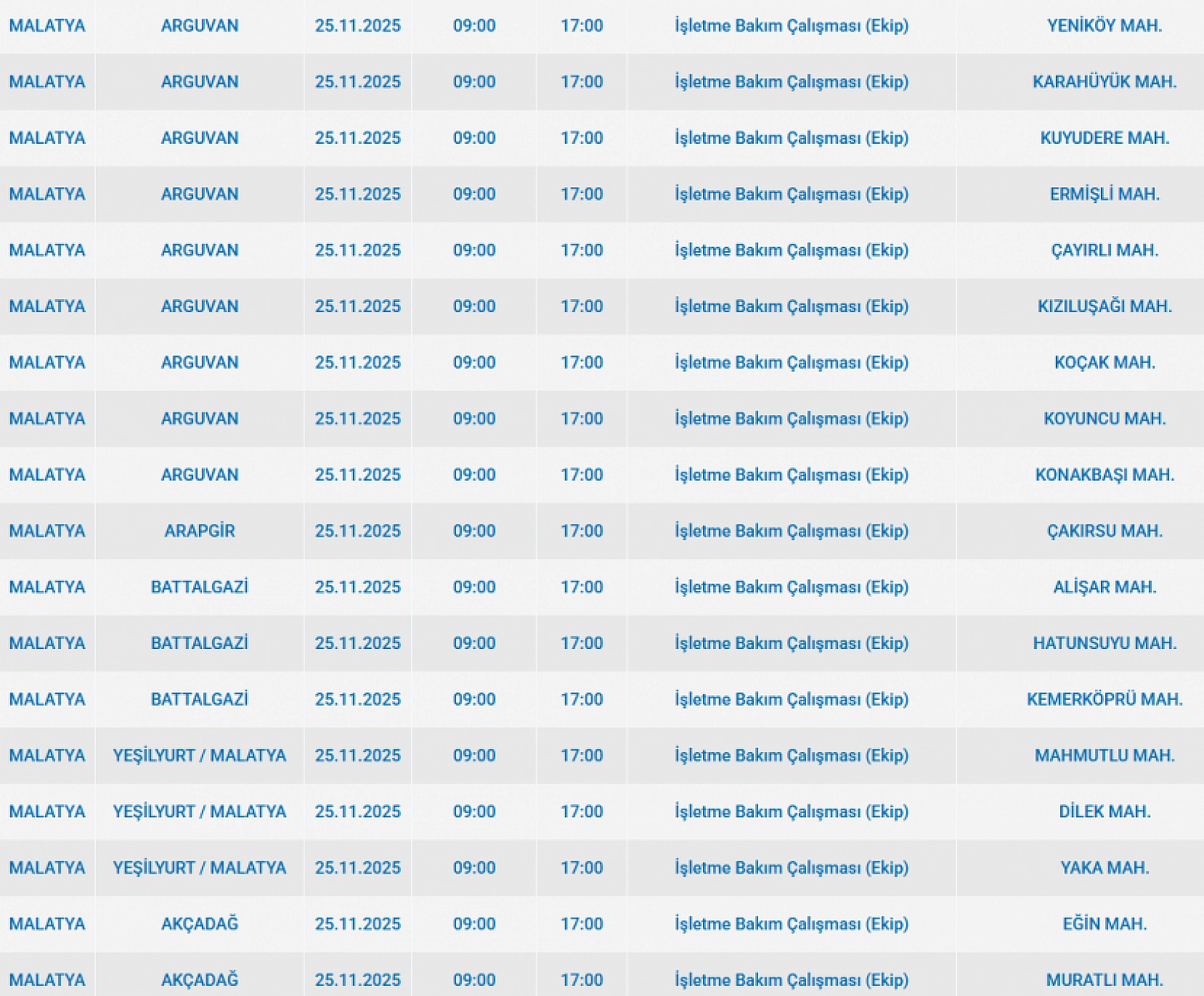 Malatya'da 25 Kasım'da planlı elektrik kesintisi: Kesinti hangi ilçelerde, saat kaçta olacak?