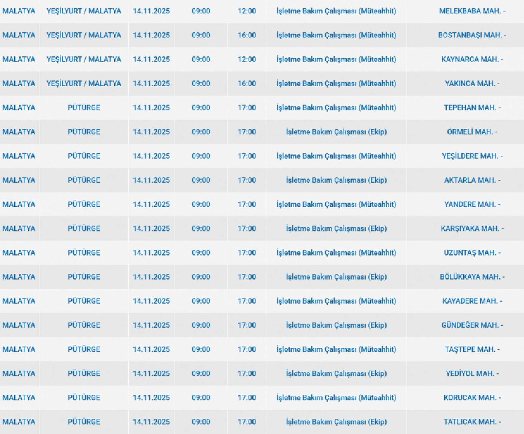 Malatya'da 13 Kasım'da planlı elektrik kesintisi: Kesinti hangi ilçelerde, saat kaçta olacak?
