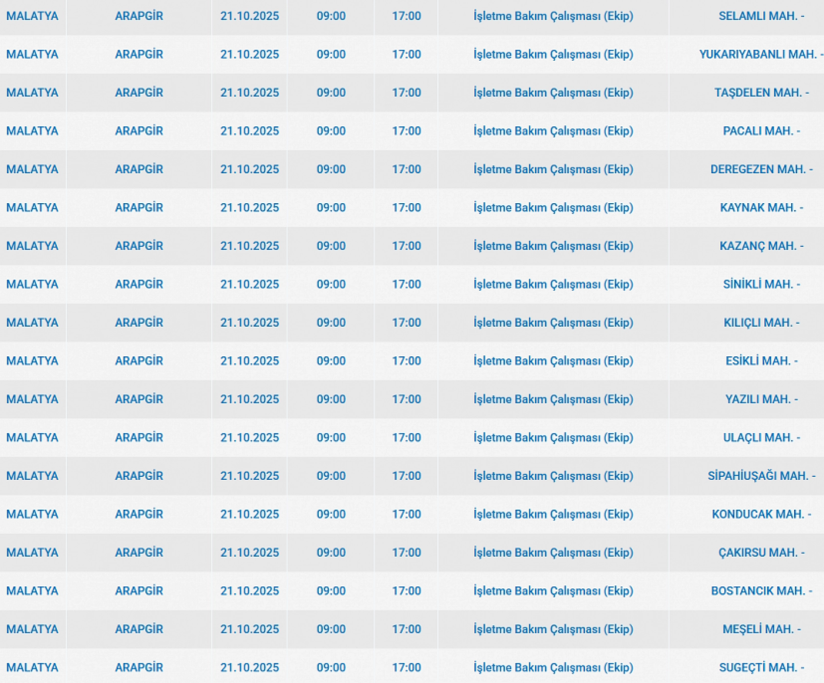 Malatya'da 21 Ekim'de planlı elektrik kesintisi: Kesinti hangi ilçelerde, saat kaçta olacak?