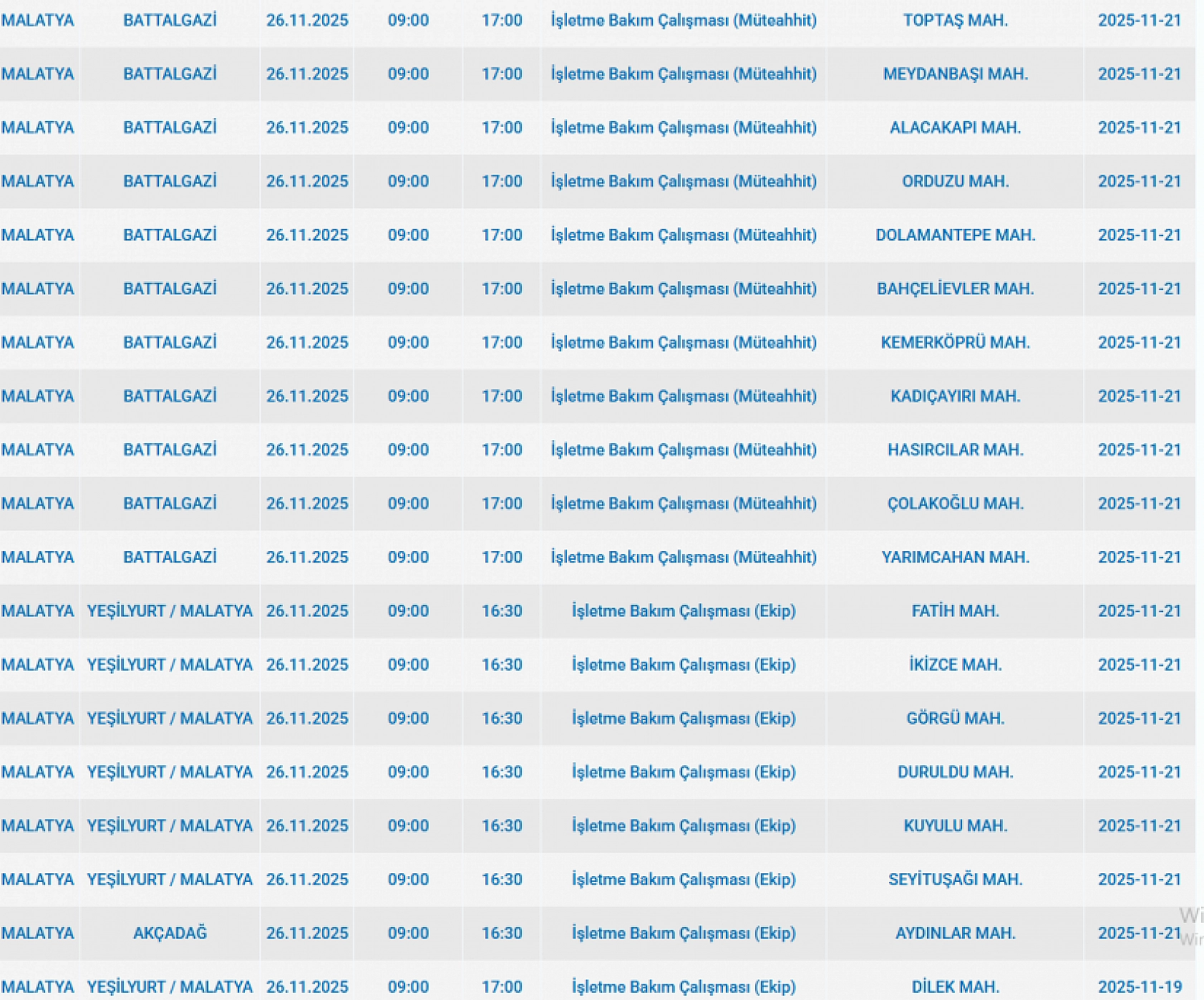 Malatya'da 26 Kasım'da planlı elektrik kesintisi: Kesinti hangi ilçelerde, saat kaçta olacak?