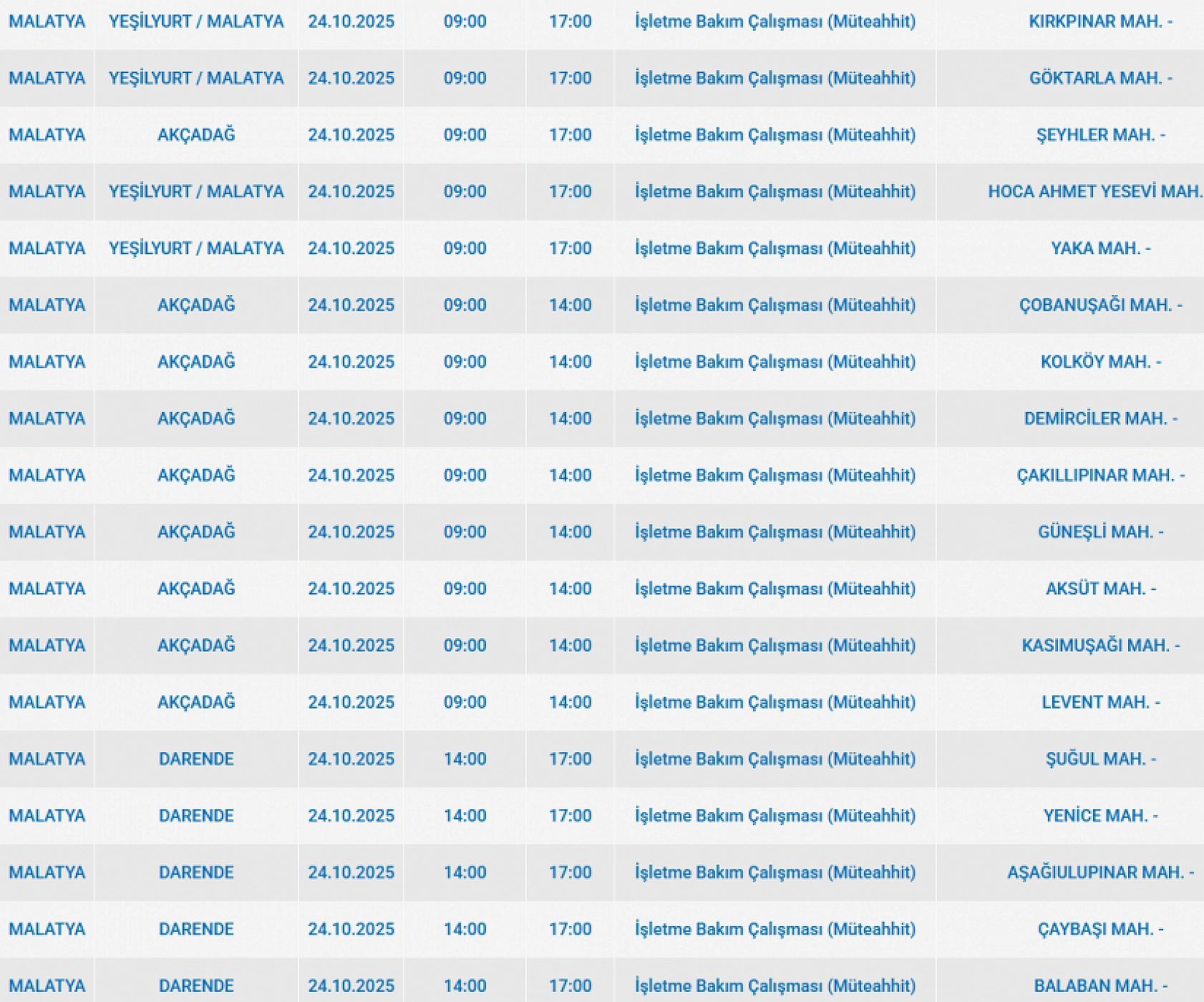 Malatya'da 24 Ekim'de planlı elektrik kesintisi: Kesinti hangi ilçelerde, saat kaçta olacak?