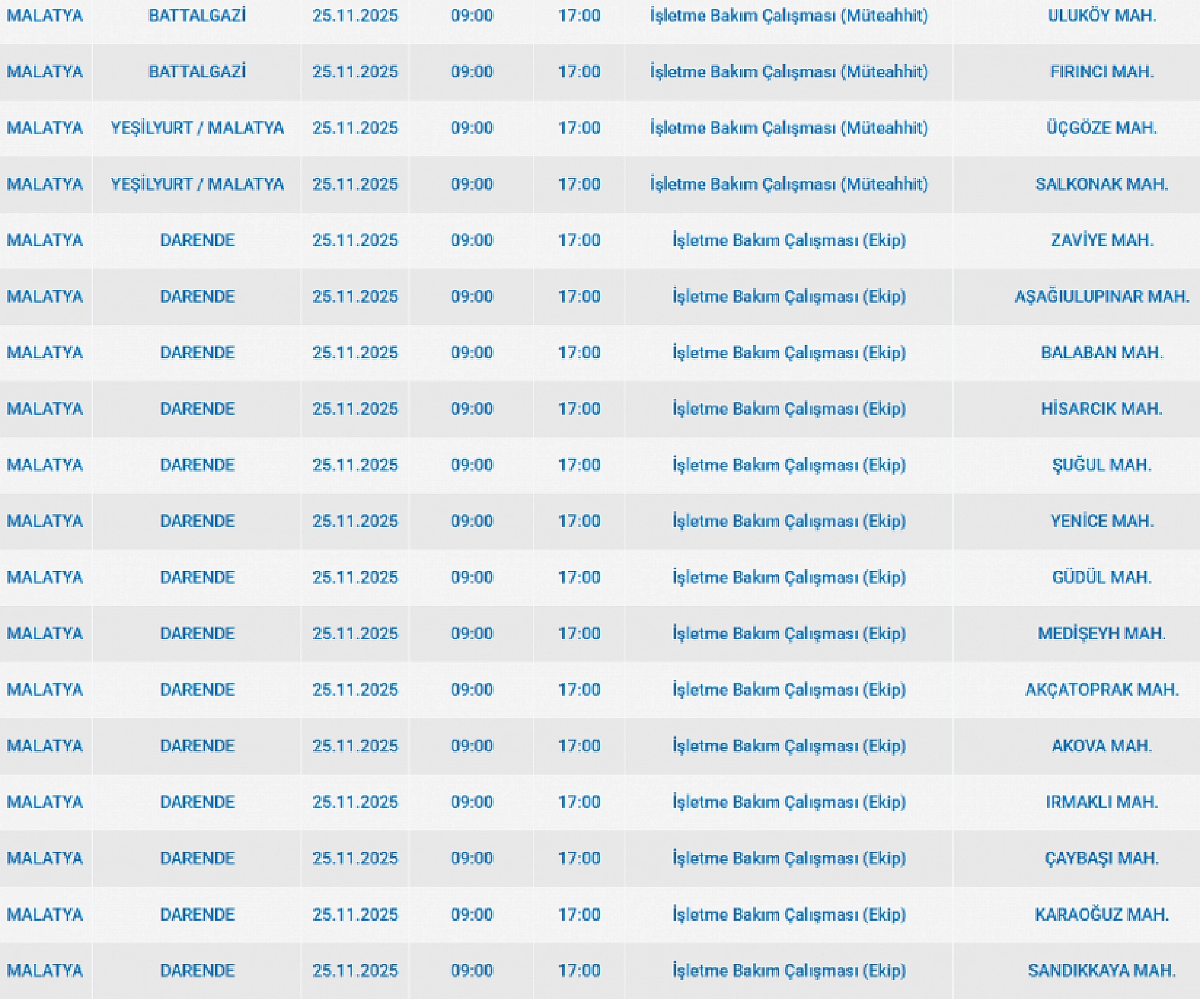 Malatya'da 25 Kasım'da planlı elektrik kesintisi: Kesinti hangi ilçelerde, saat kaçta olacak?