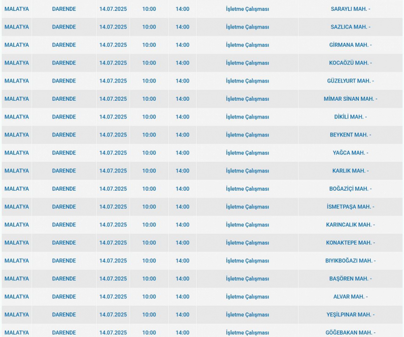 Fırat EDAŞ Malatya'da elektrik kesintisi açıklaması: Karanlığa girecek mahalleler belli oldu
