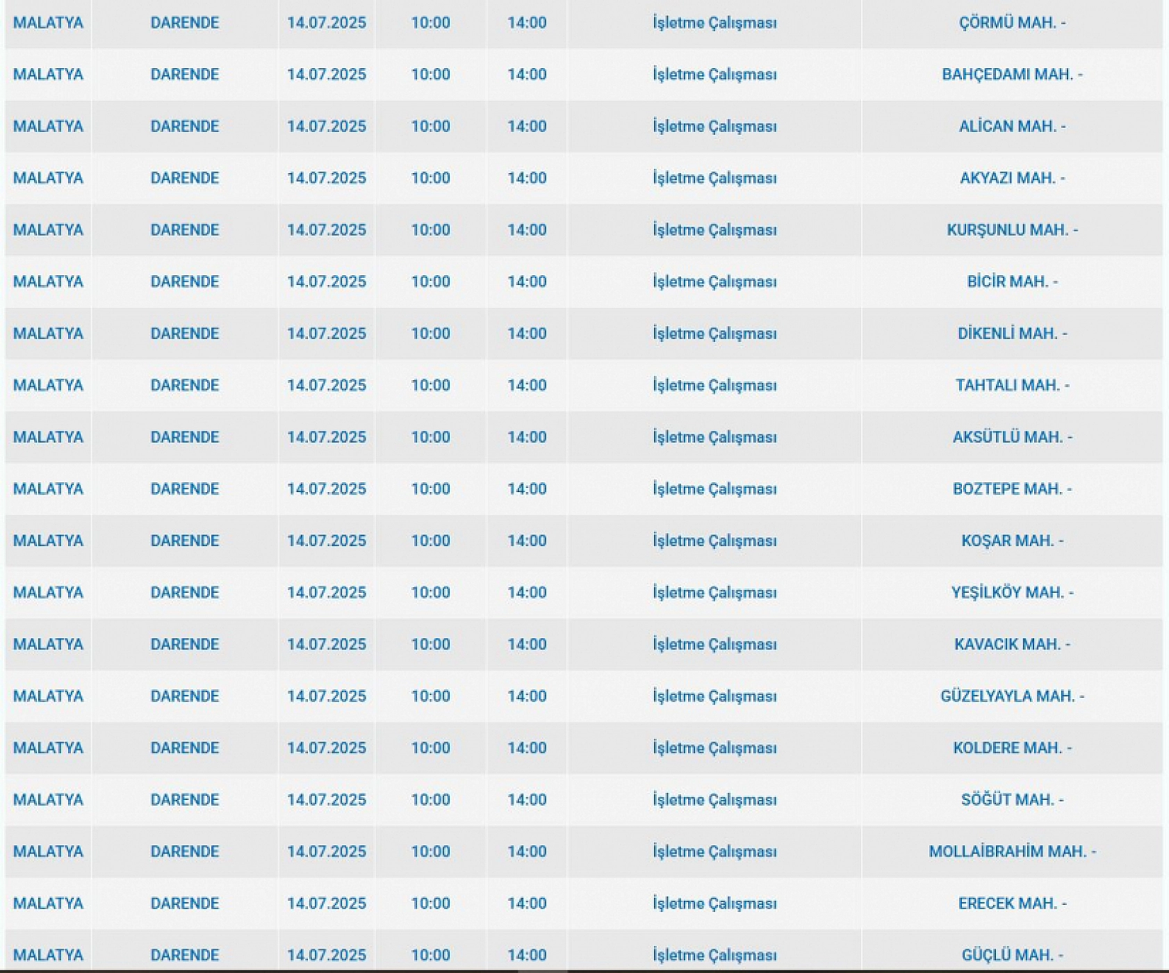 Fırat EDAŞ Malatya'da elektrik kesintisi açıklaması: Karanlığa girecek mahalleler belli oldu