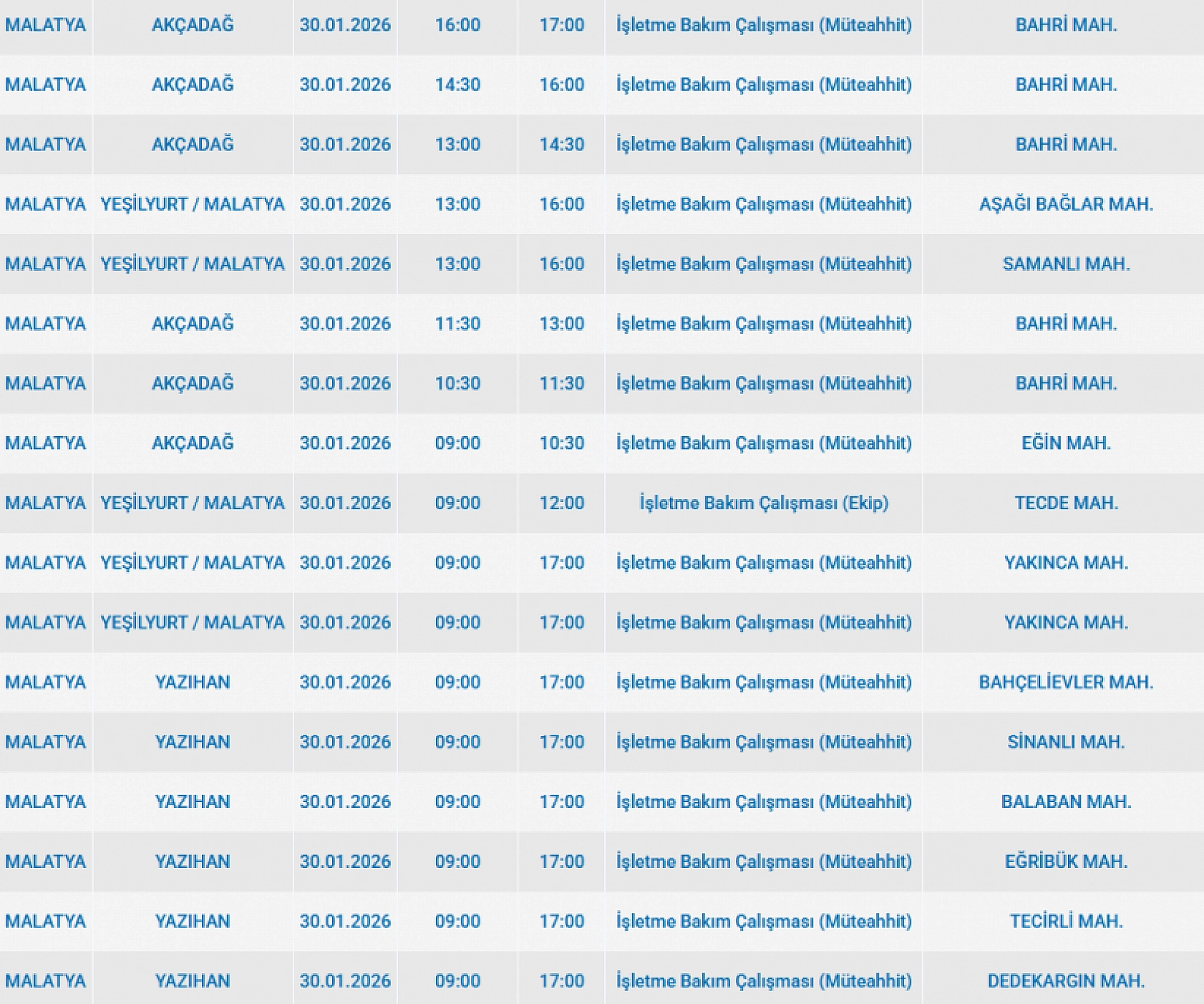 Malatya'da 30 Ocak'ta planlı elektrik kesintisi: Kesinti hangi ilçelerde, saat kaçta olacak?