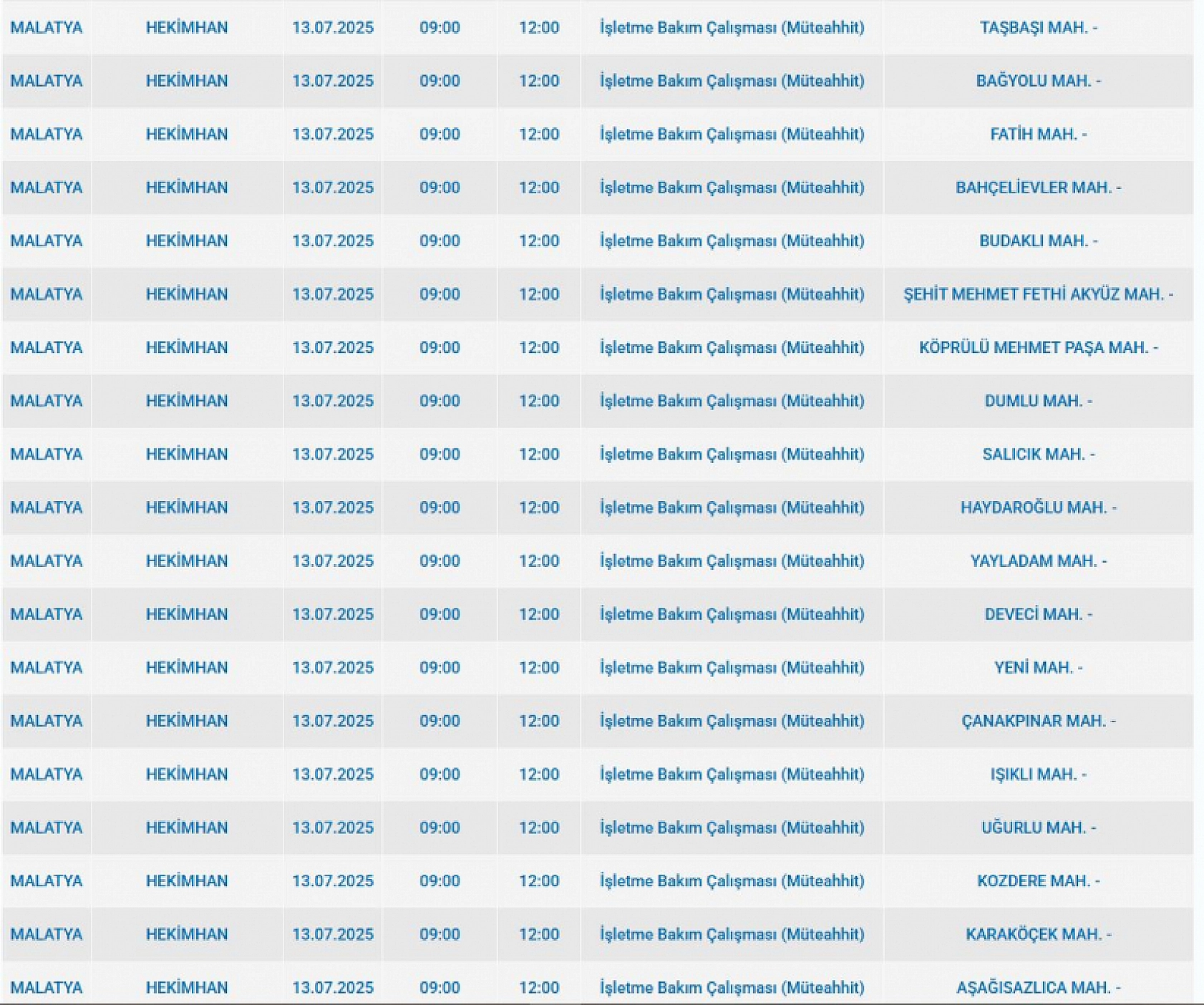 Malatya'da elektrikler ne zaman kesilecek? İşte etkilenecek bölgeler...