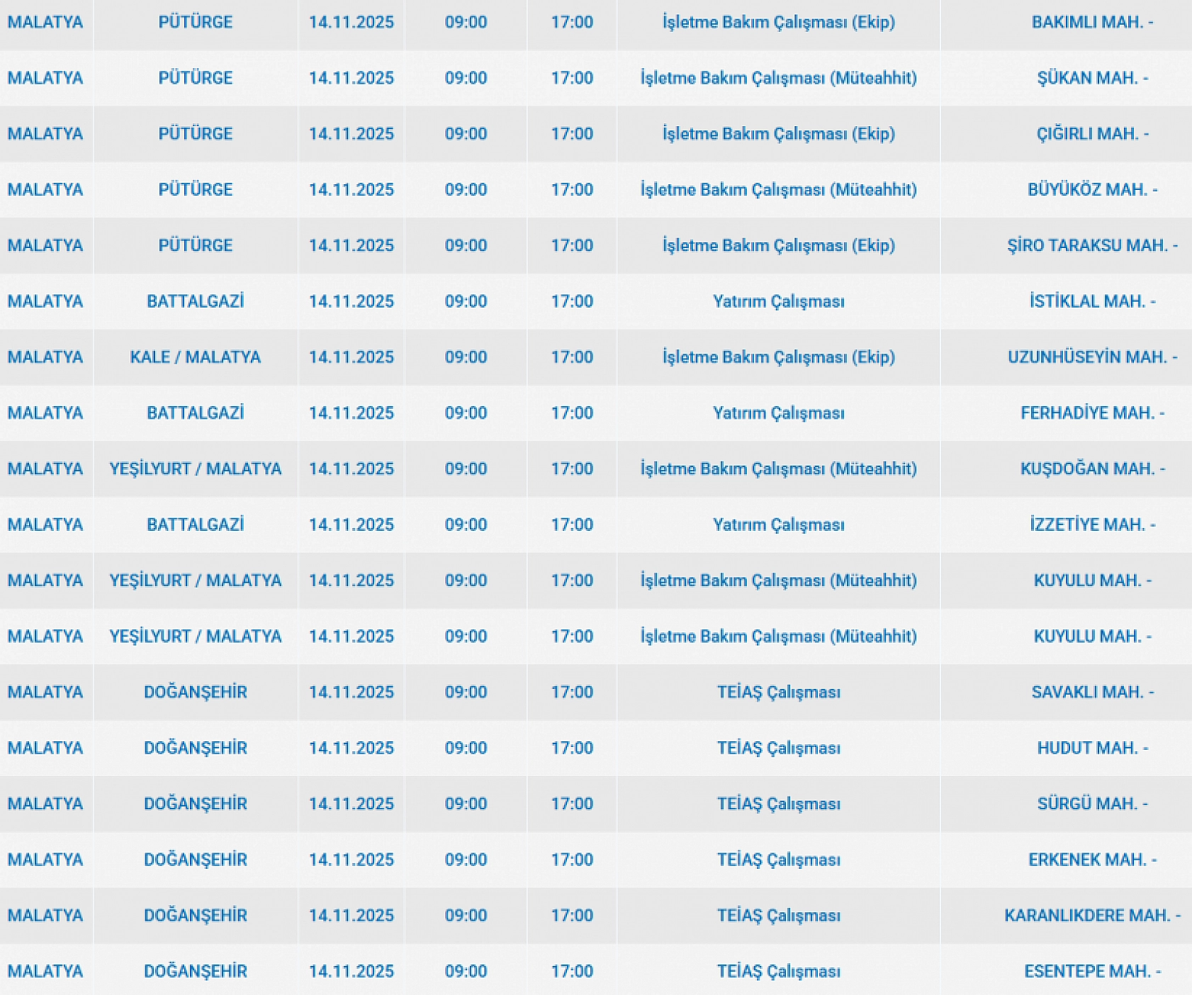 Malatya'da 13 Kasım'da planlı elektrik kesintisi: Kesinti hangi ilçelerde, saat kaçta olacak?