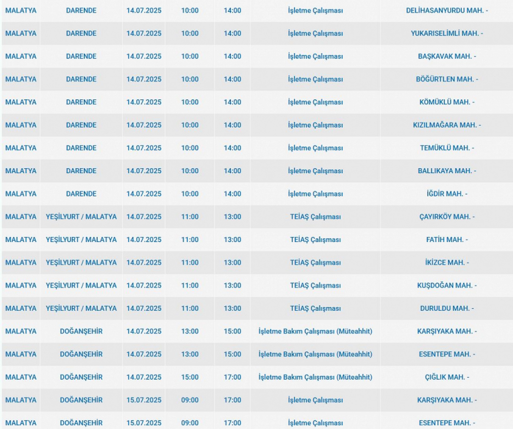 Fırat EDAŞ Malatya'da elektrik kesintisi açıklaması: Karanlığa girecek mahalleler belli oldu