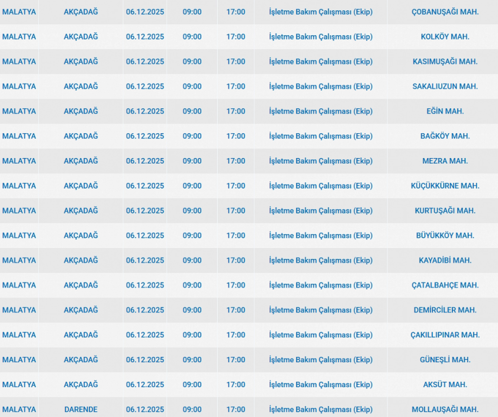 Mumları Hazır Edin: Malatya'da Uzun Süreli Elektrik Kesintisi Başlıyor