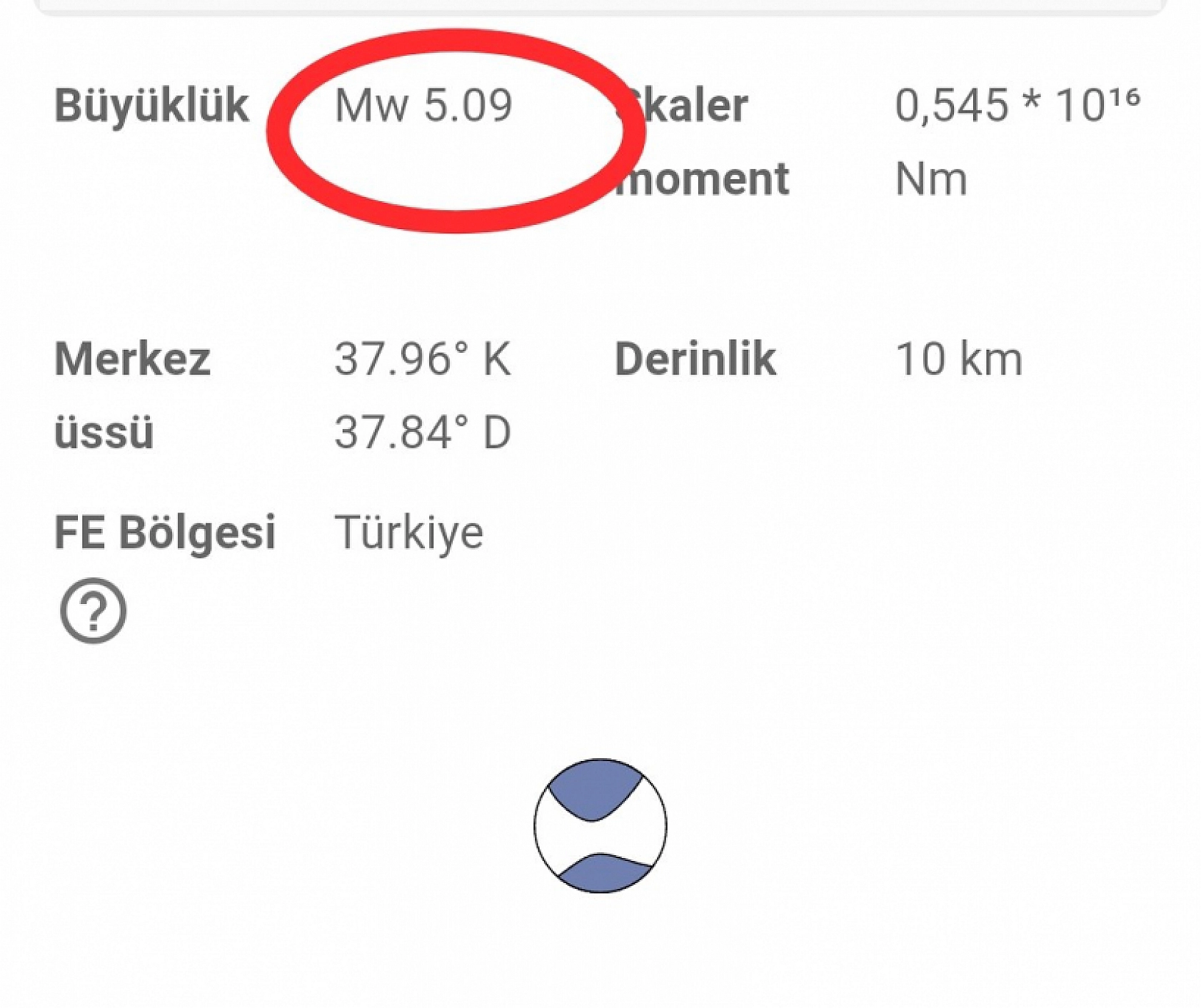 'Sürgü Fayı Deprem Tehlikesini Hatırlattı'