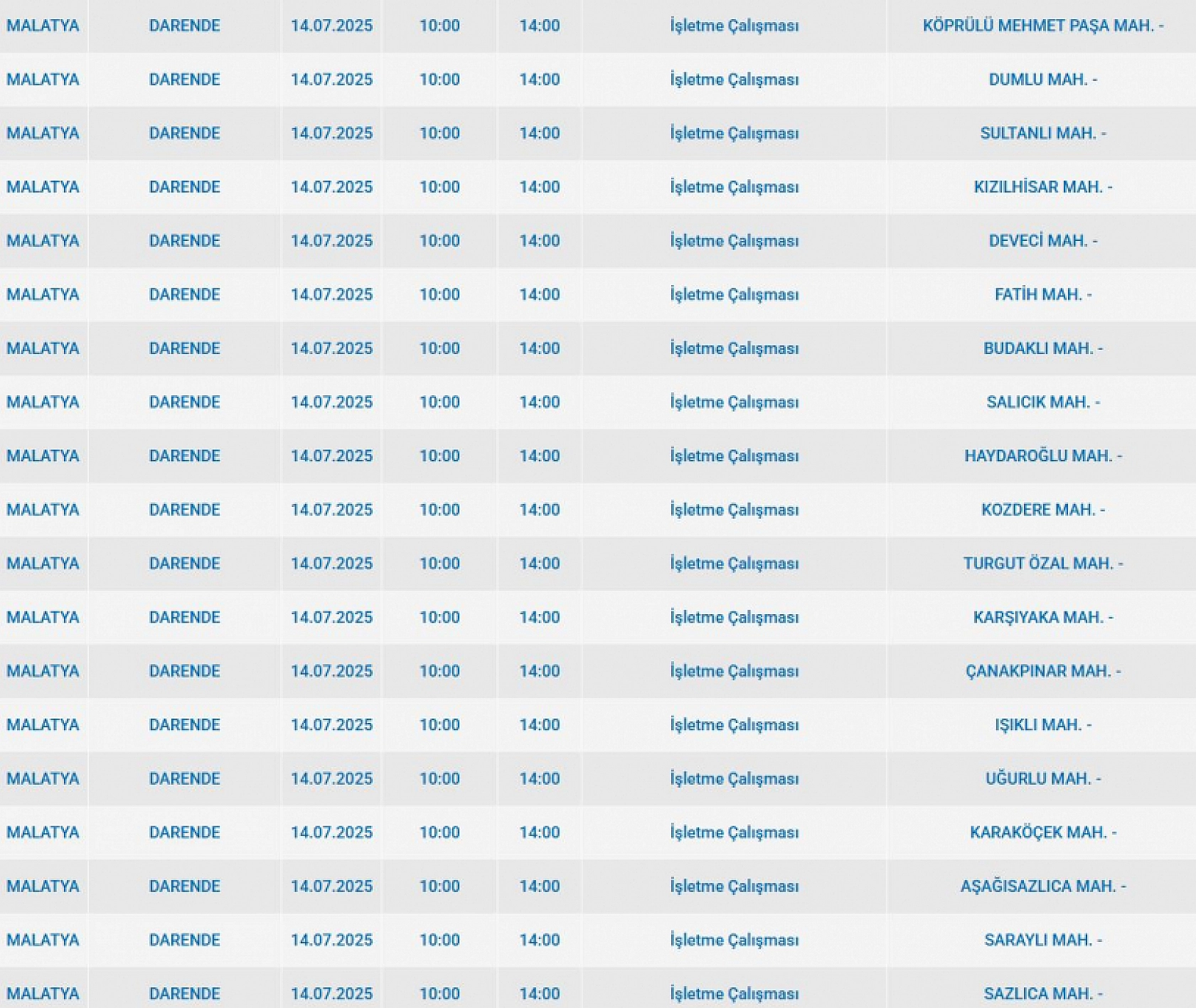 Fırat EDAŞ Malatya'da elektrik kesintisi açıklaması: Karanlığa girecek mahalleler belli oldu