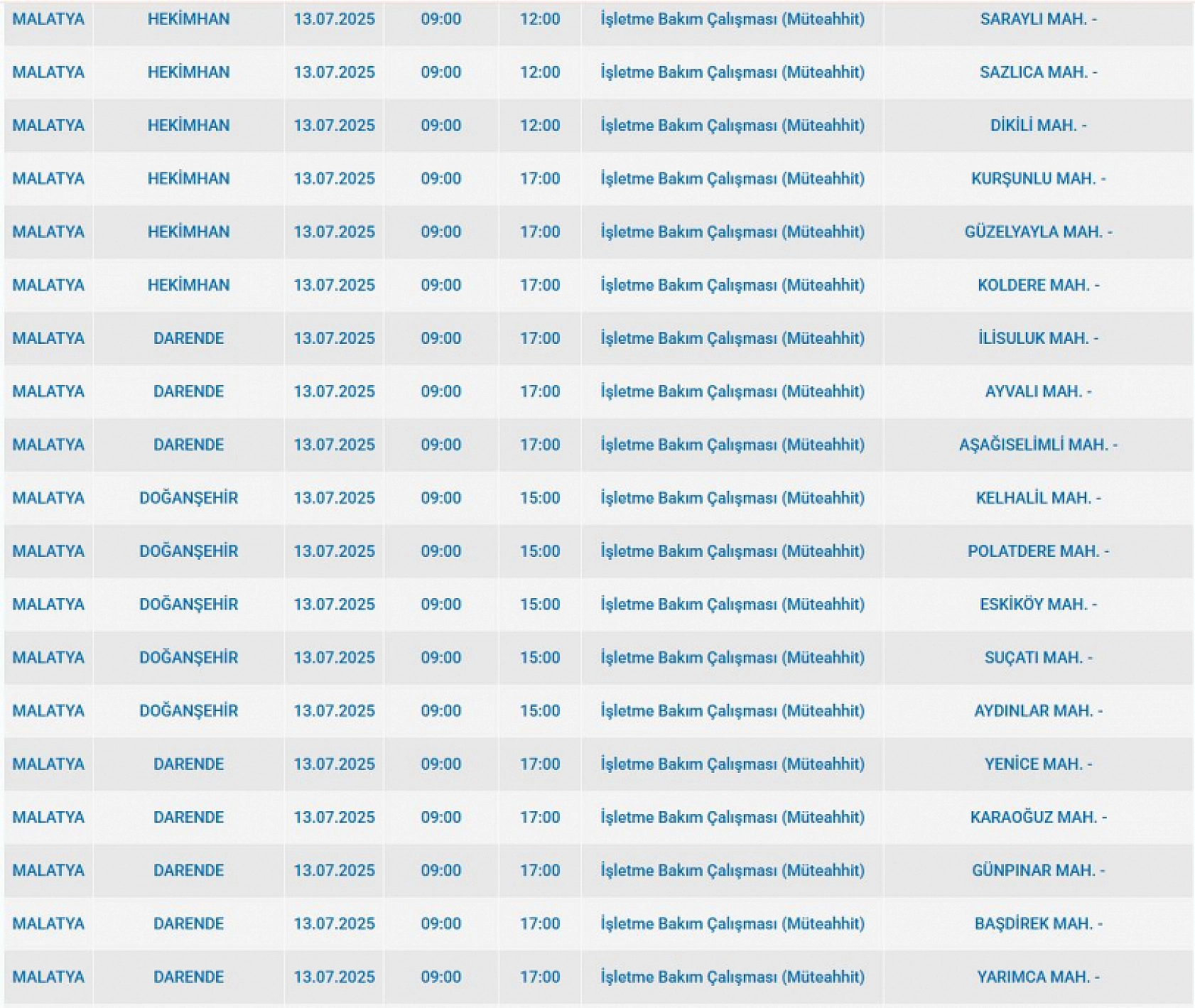 Malatya'da elektrikler ne zaman kesilecek? İşte etkilenecek bölgeler...