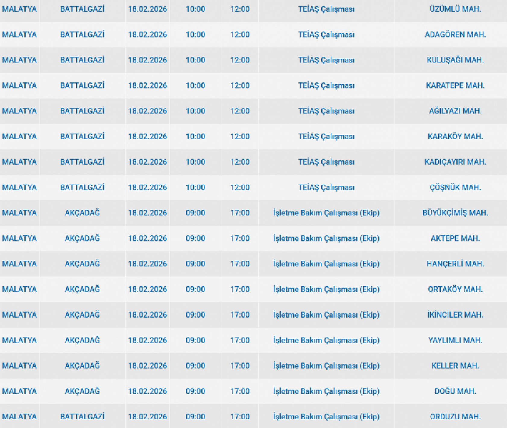 Malatya'da 18 Şubat'ta Elektrik Kesintisi: İşte İlçe İlçe Detaylar