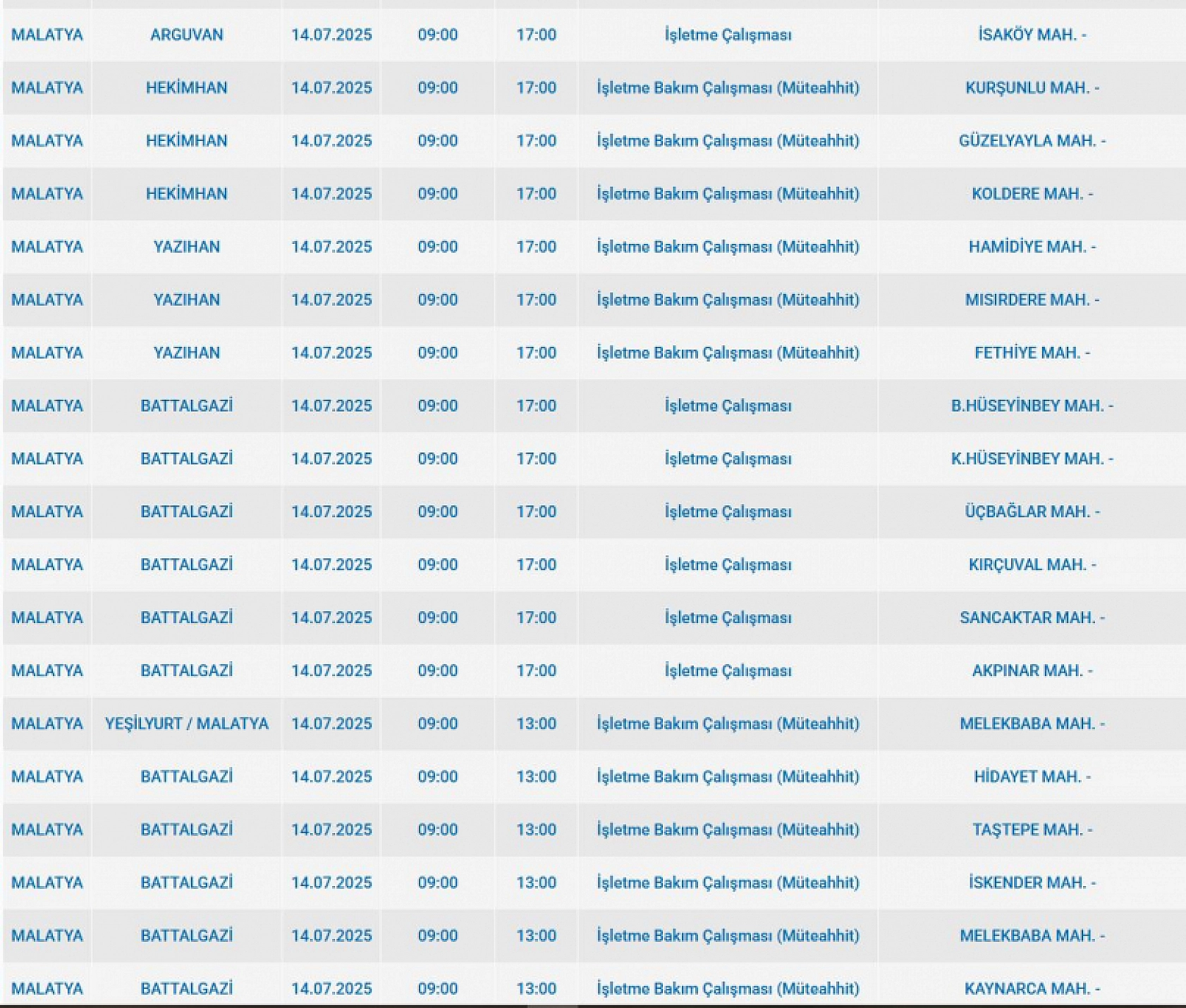 Fırat EDAŞ Malatya'da elektrik kesintisi açıklaması: Karanlığa girecek mahalleler belli oldu
