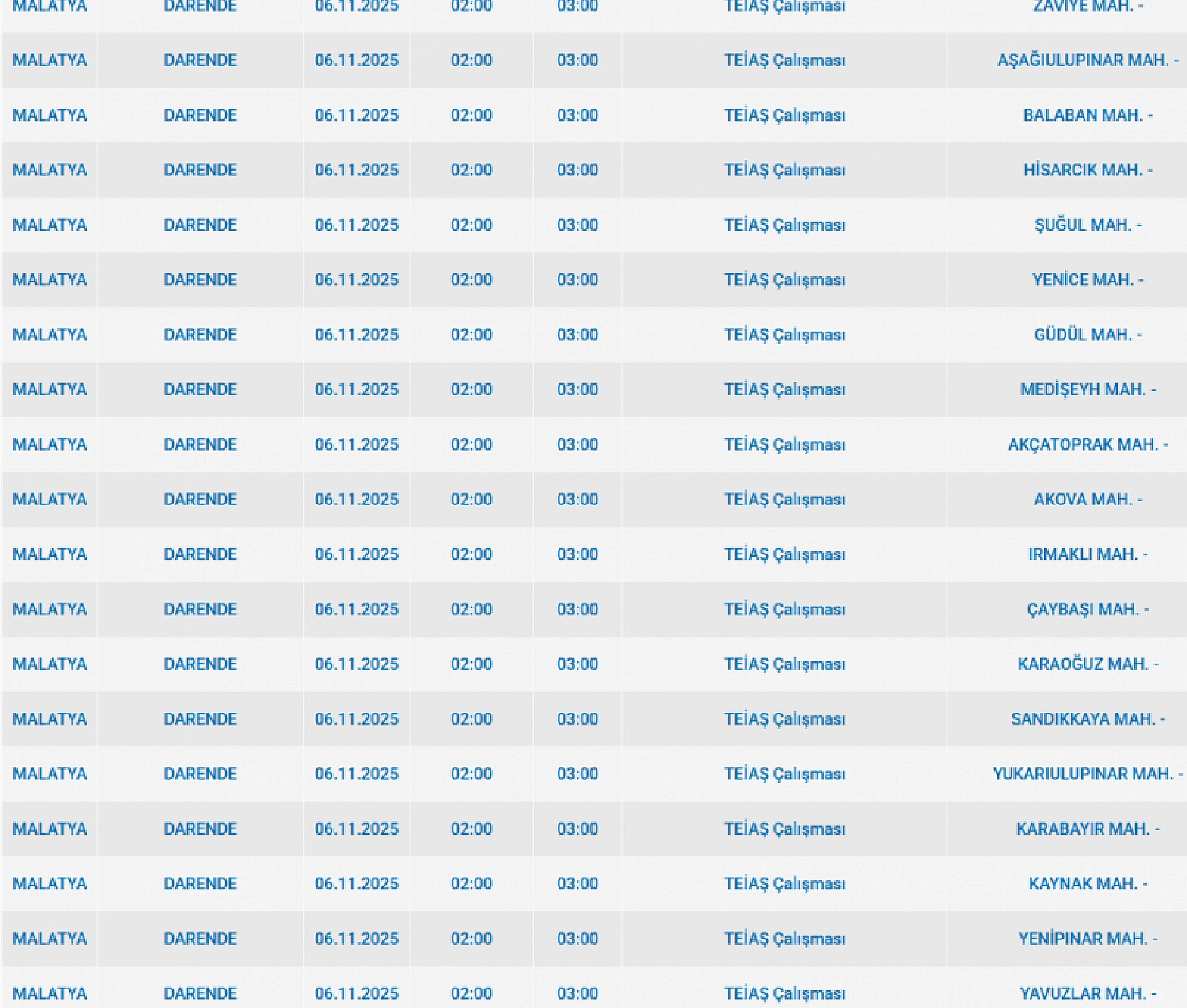 Malatya'da 6 Kasım'da planlı elektrik kesintisi: Kesinti hangi ilçelerde, saat kaçta olacak?