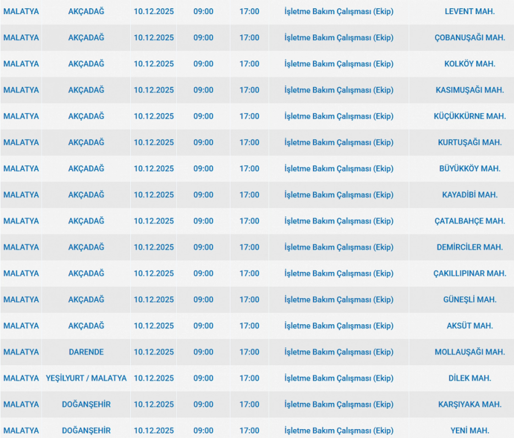 Mumları Hazır Edin: Malatya'da Uzun Süreli Elektrik Kesintisi Başlıyor