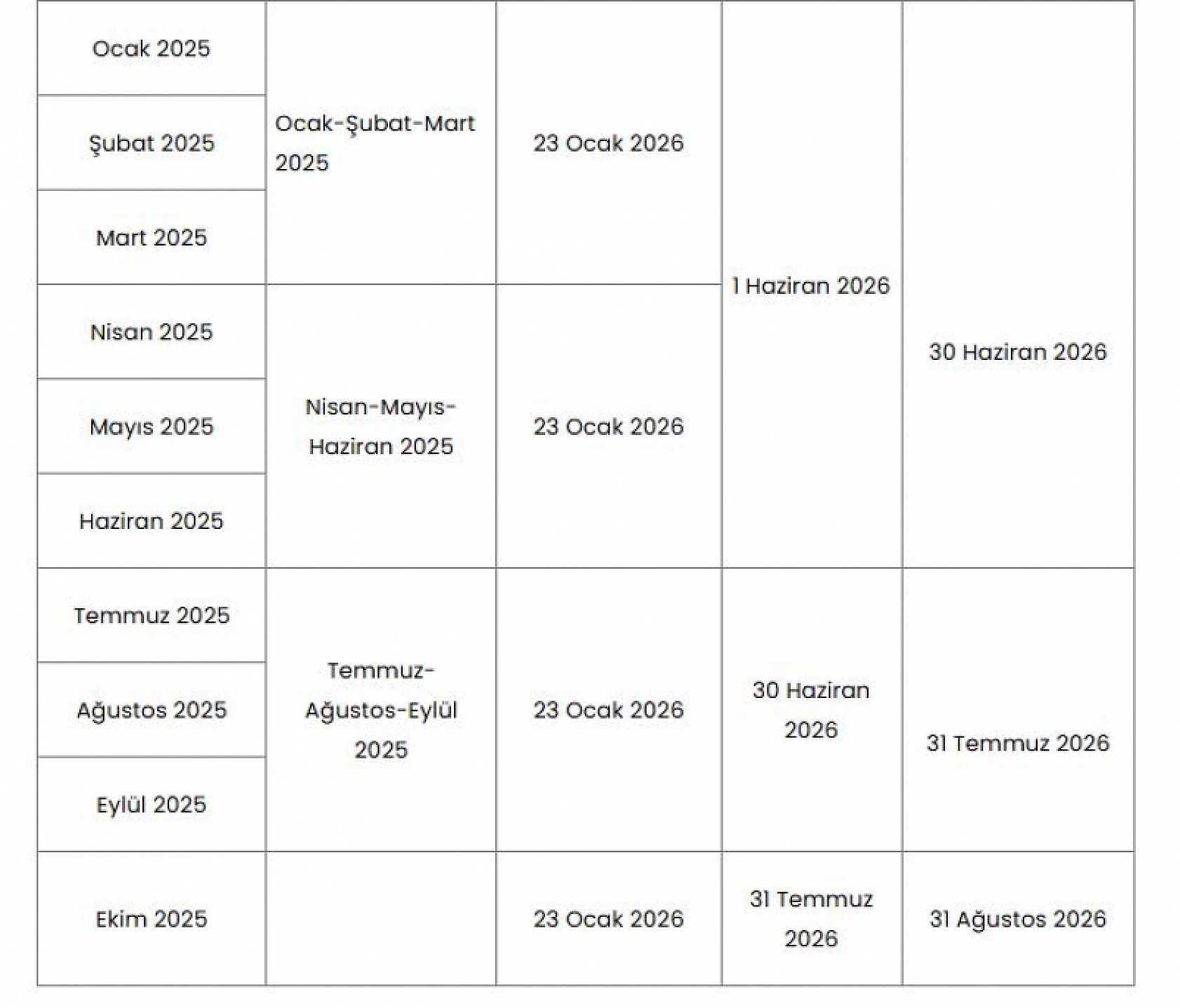 Mücbir sebep sonrası vergide yeni takvim: Malatya'da süreler uzatıldı
