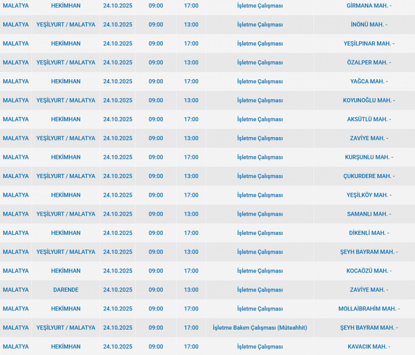 Malatya'da 24 Ekim'de planlı elektrik kesintisi: Kesinti hangi ilçelerde, saat kaçta olacak?