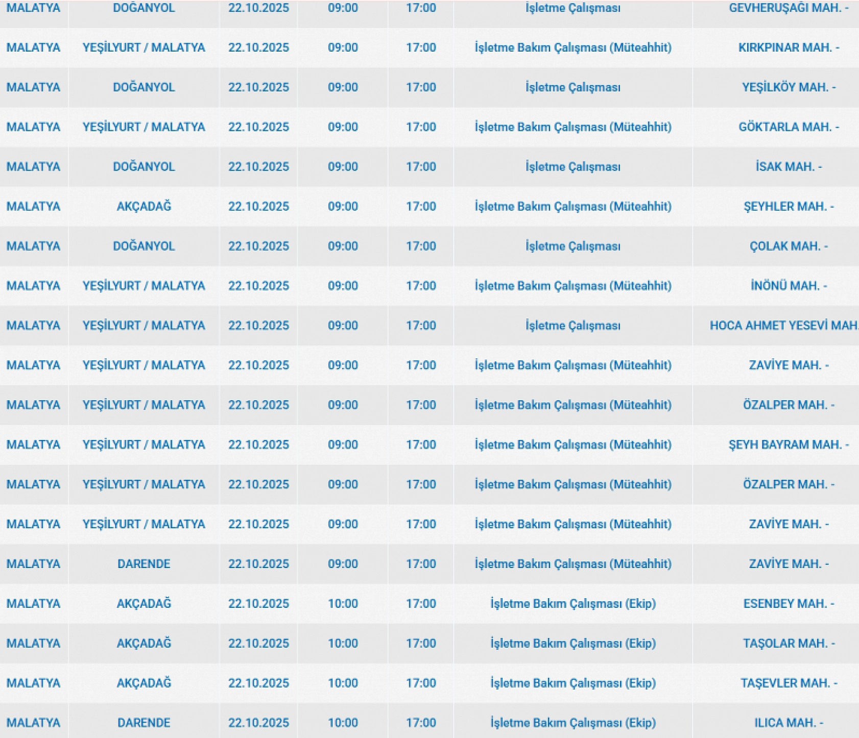 Malatya'da 22 Ekim'de planlı elektrik kesintisi: Kesinti hangi ilçelerde, saat kaçta olacak?