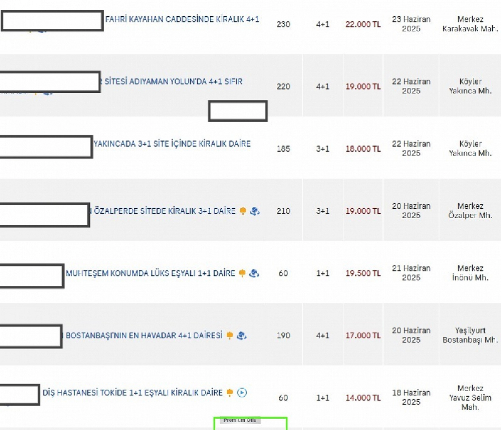 Malatya'da ev bulmak zorlaştı: İşte ilçe ilçe kiralık konut fiyatları...
