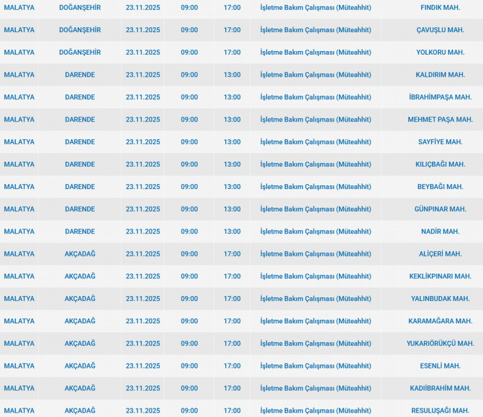 Malatya'da 23 Kasım'da planlı elektrik kesintisi: Kesinti hangi ilçelerde, saat kaçta olacak?
