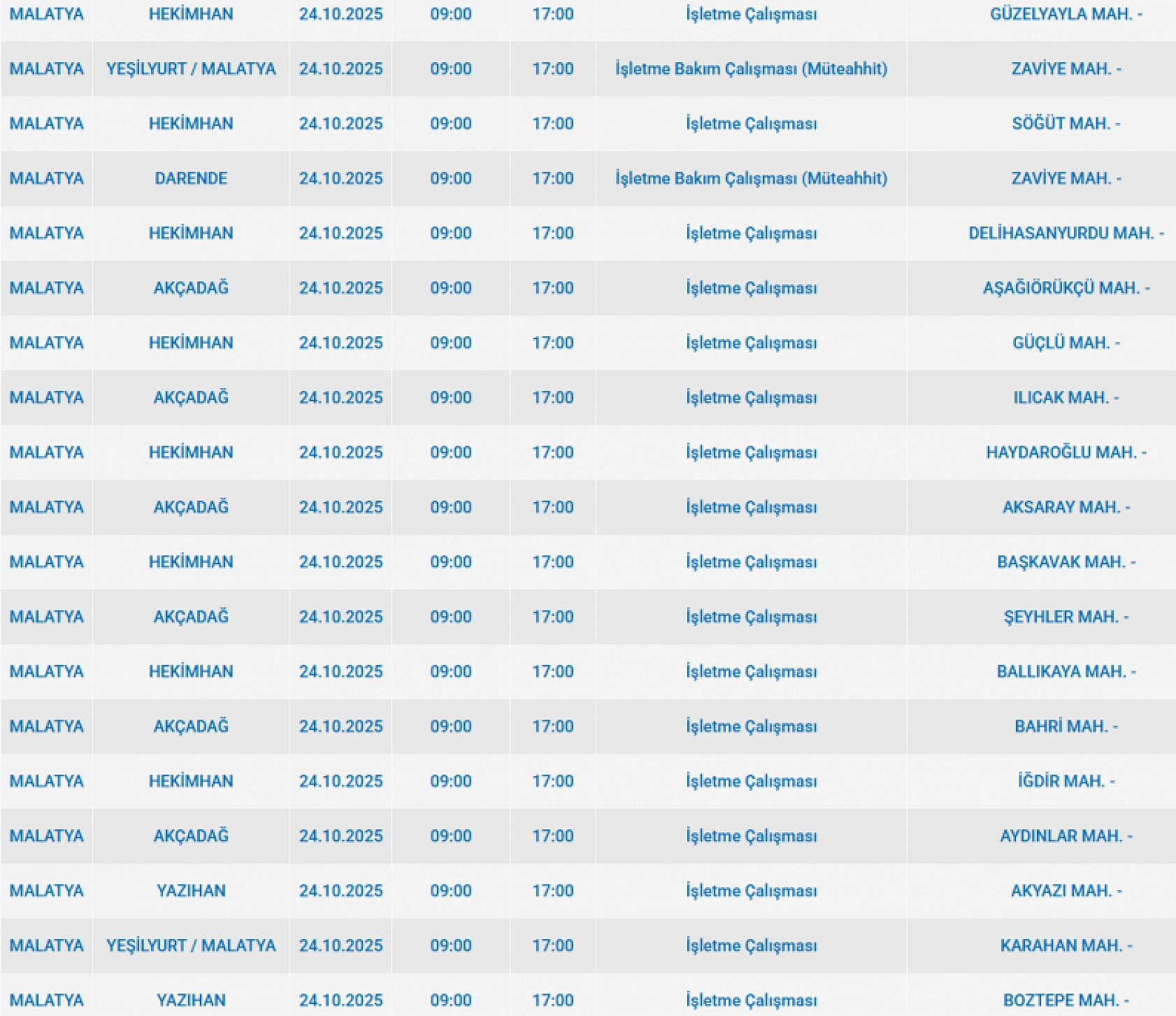 Malatya'da 24 Ekim'de planlı elektrik kesintisi: Kesinti hangi ilçelerde, saat kaçta olacak?