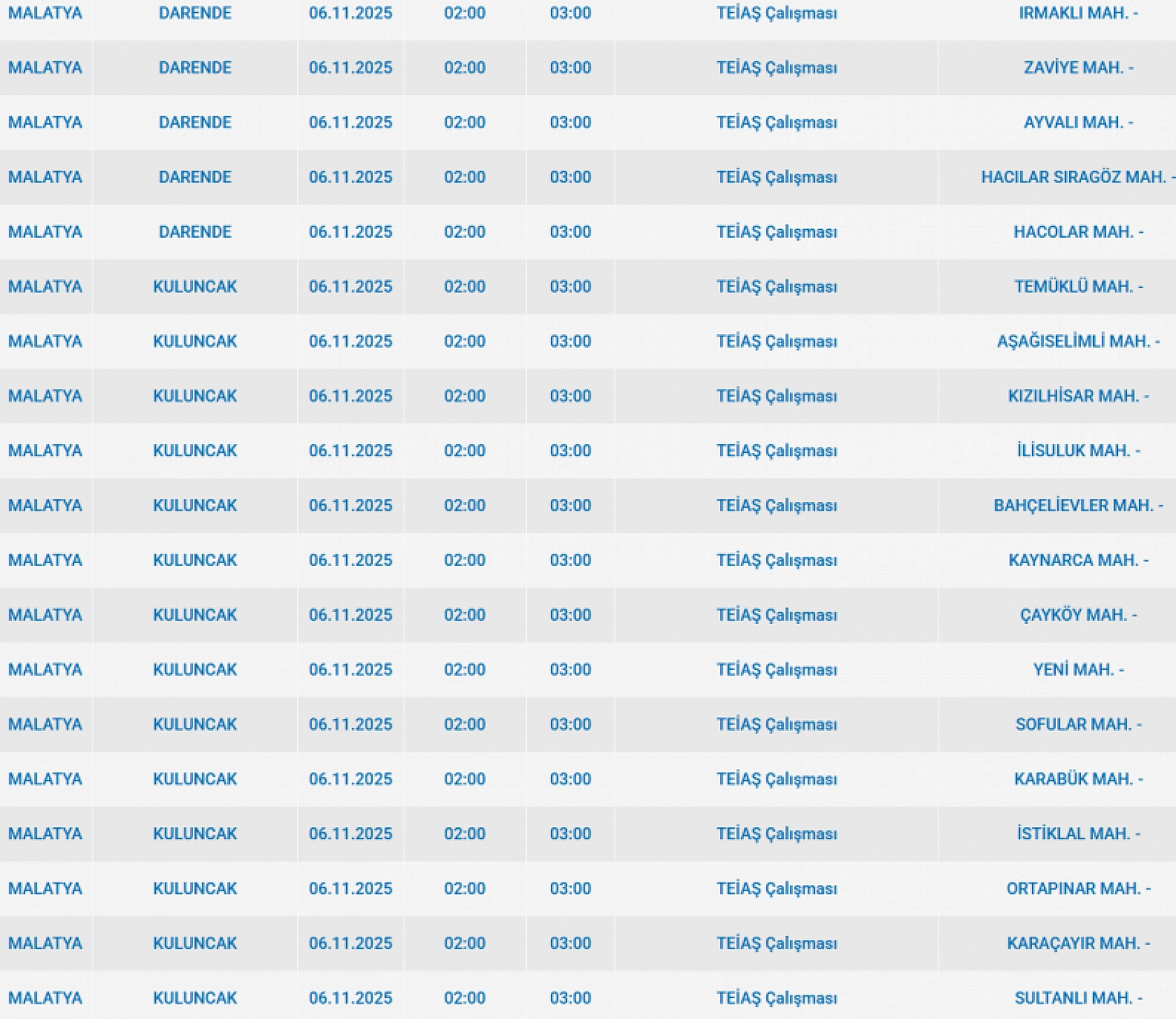 Malatya'da 6 Kasım'da planlı elektrik kesintisi: Kesinti hangi ilçelerde, saat kaçta olacak?