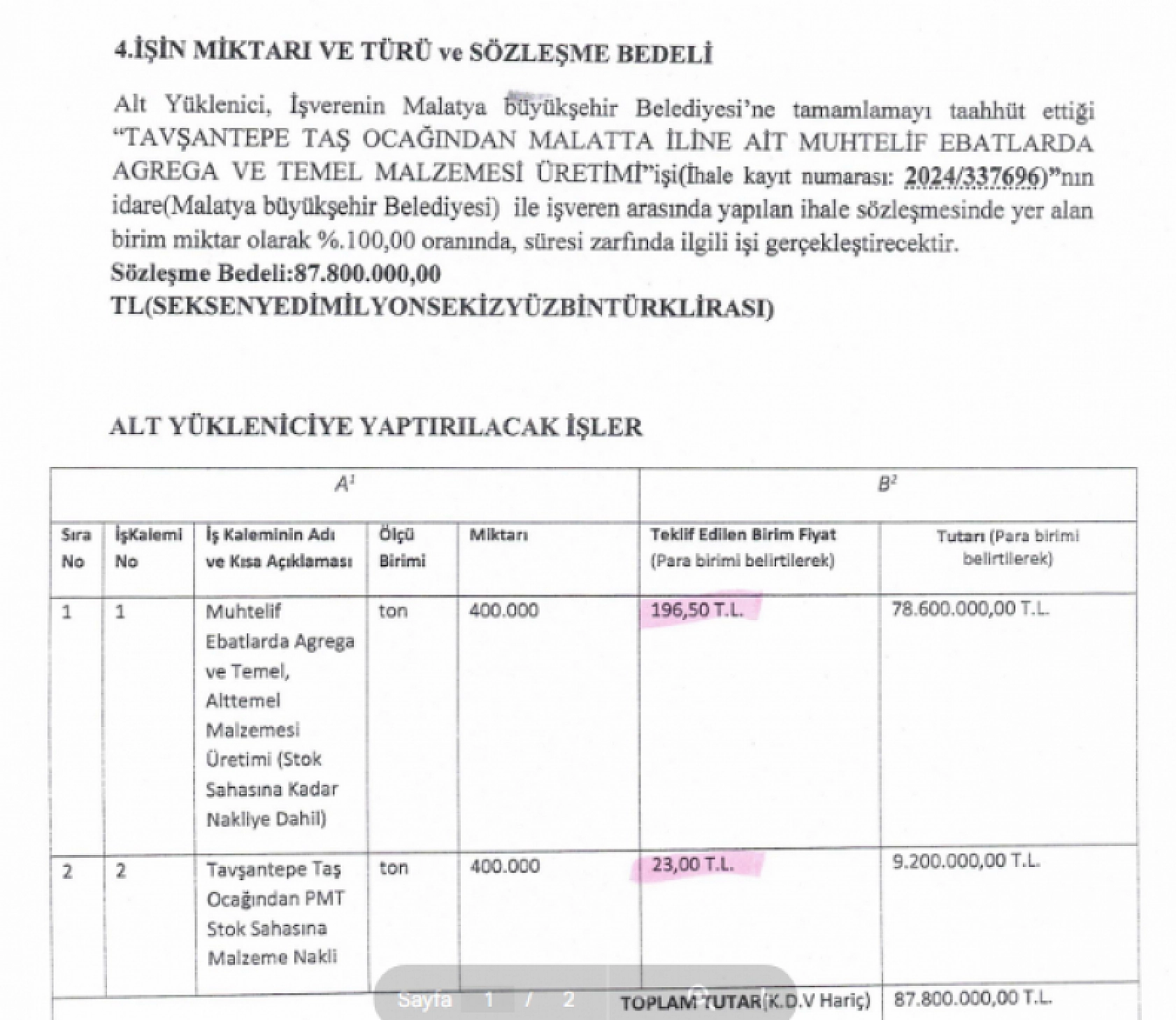 Malatya Büyükşehir'de 'belge savaşı'| Usulsüzlük iddiaları karşılıklı yanıtlarla büyüyor!