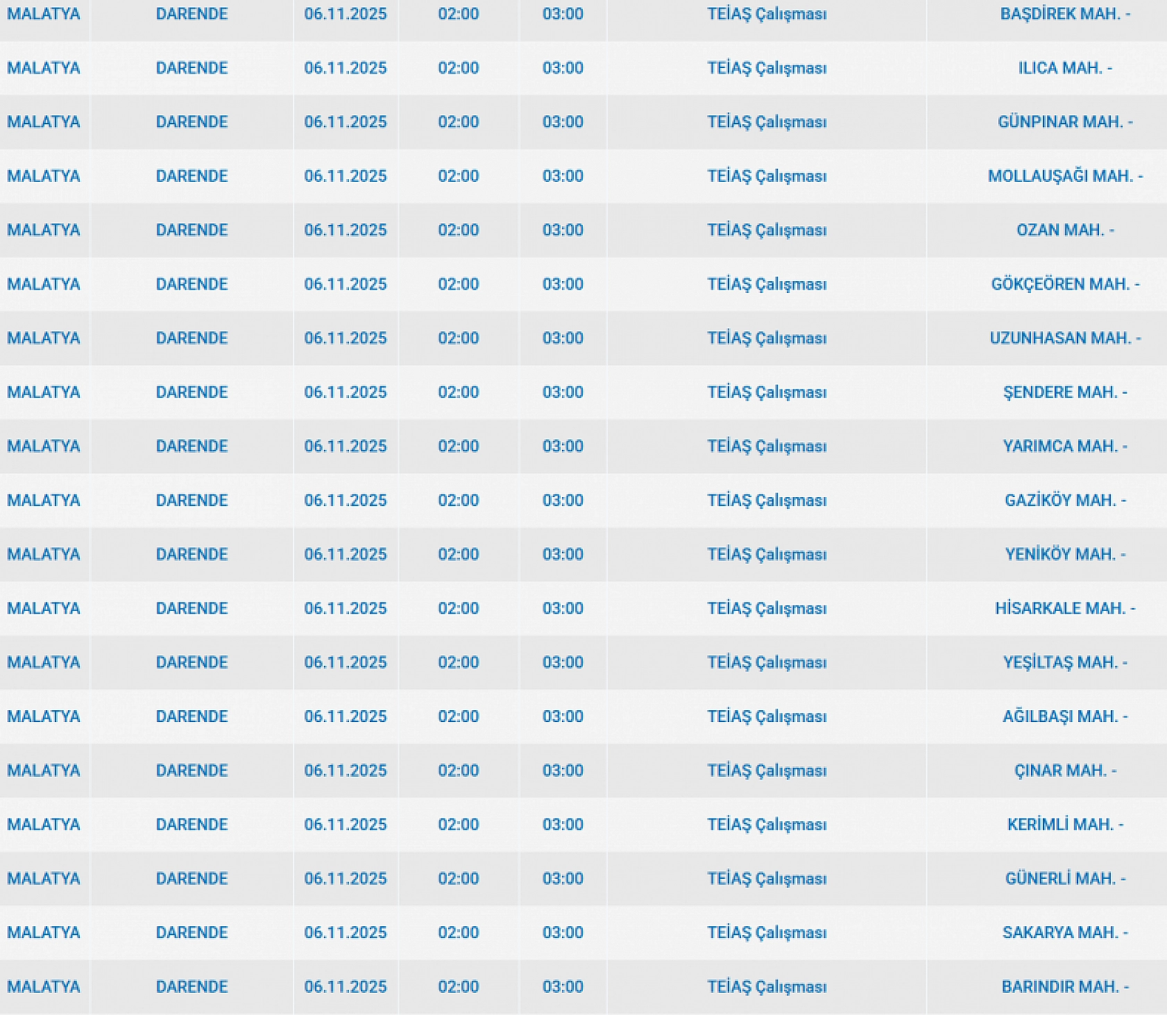 Malatya'da 6 Kasım'da planlı elektrik kesintisi: Kesinti hangi ilçelerde, saat kaçta olacak?