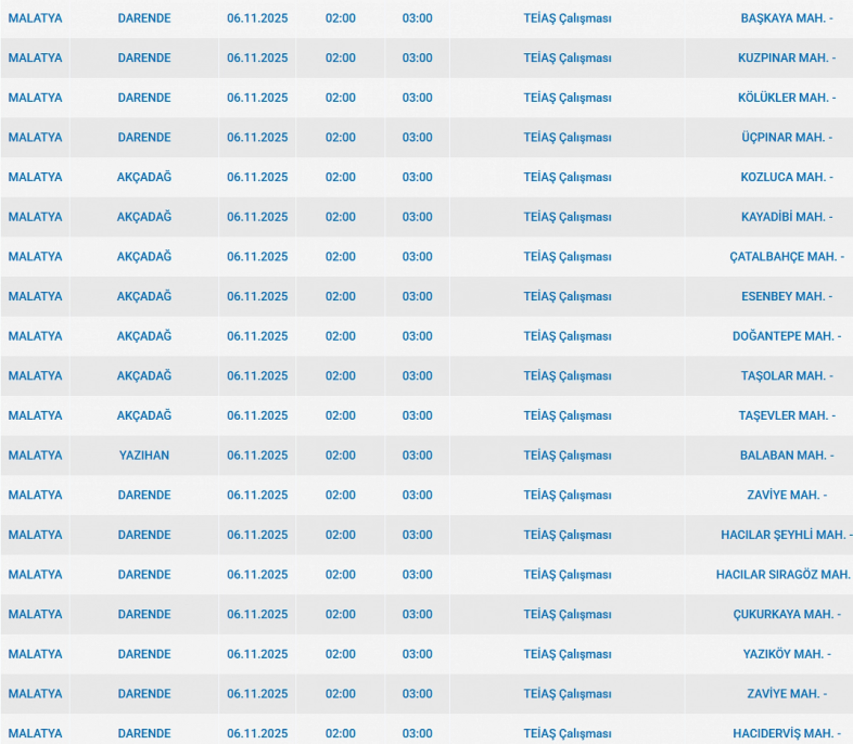 Malatya'da 6 Kasım'da planlı elektrik kesintisi: Kesinti hangi ilçelerde, saat kaçta olacak?