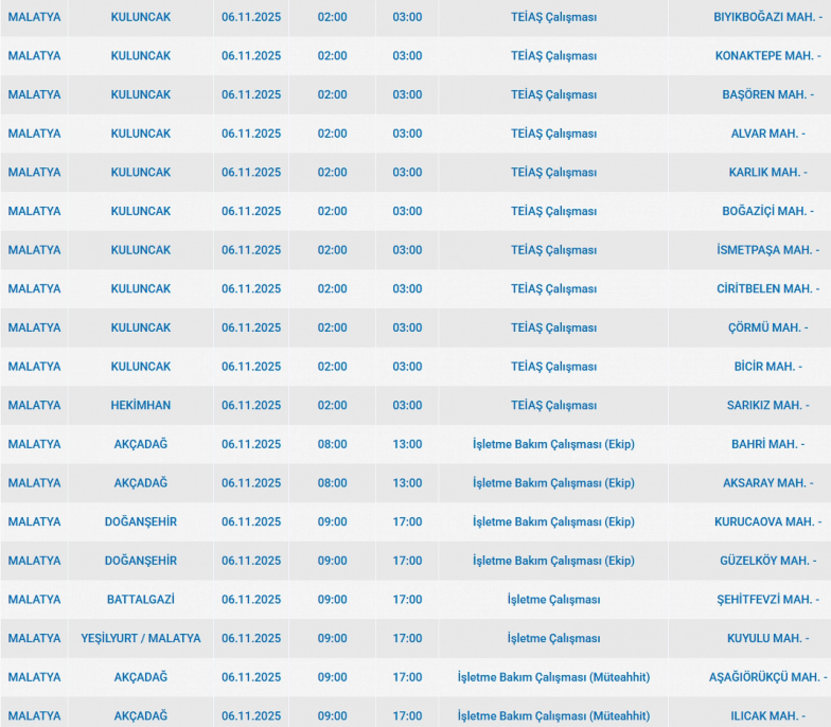 Malatya'da 6 Kasım'da planlı elektrik kesintisi: Kesinti hangi ilçelerde, saat kaçta olacak?