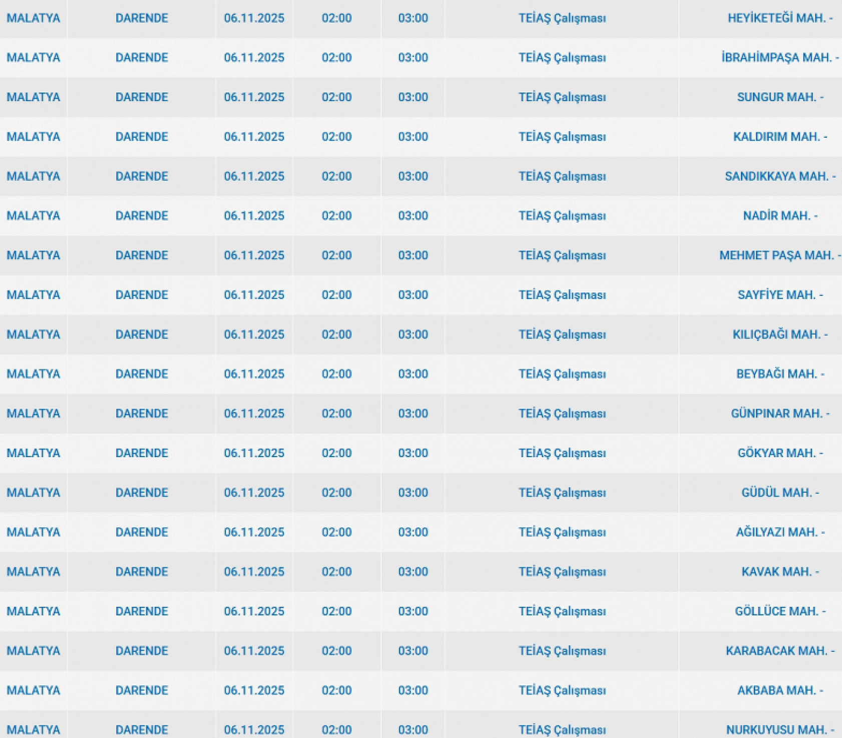 Malatya'da 6 Kasım'da planlı elektrik kesintisi: Kesinti hangi ilçelerde, saat kaçta olacak?