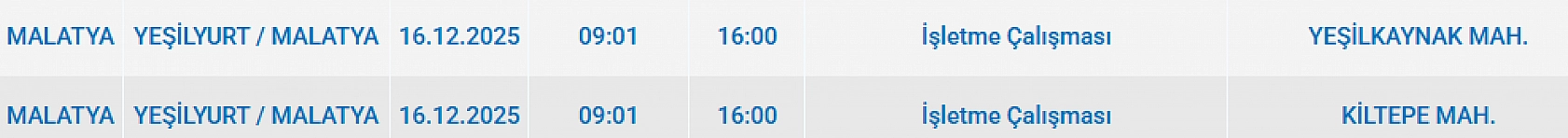 Mumları Hazır Edin: Malatya'da 102 Mahallede Uzun Süreli Elektrik Kesintisi Başlıyor