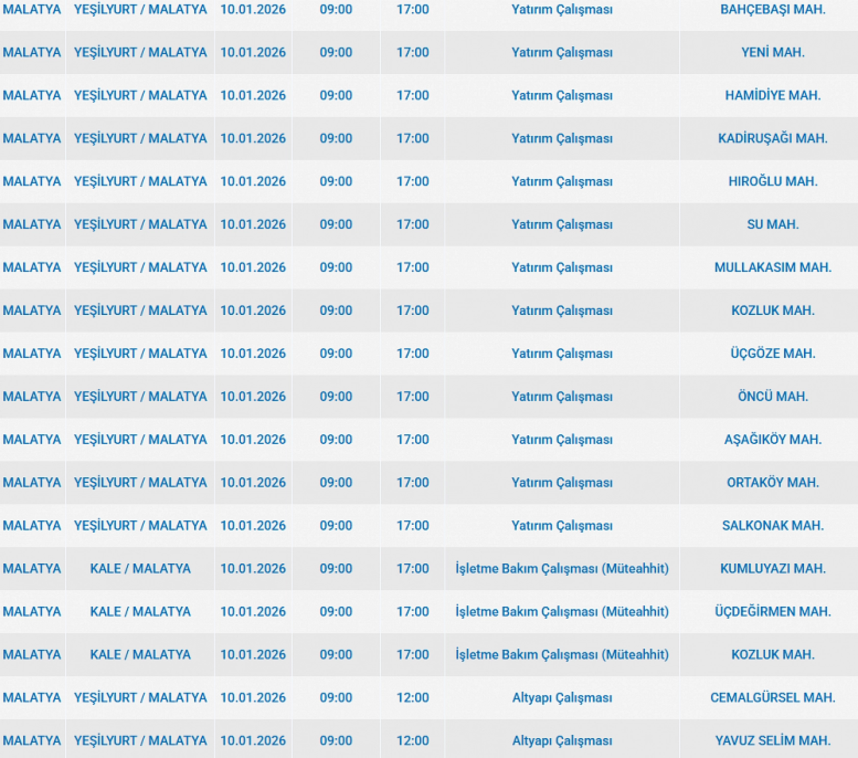 Mumları hazır edin: Malatya'da 32 mahallede uzun süreli elektrik kesintisi başlıyor