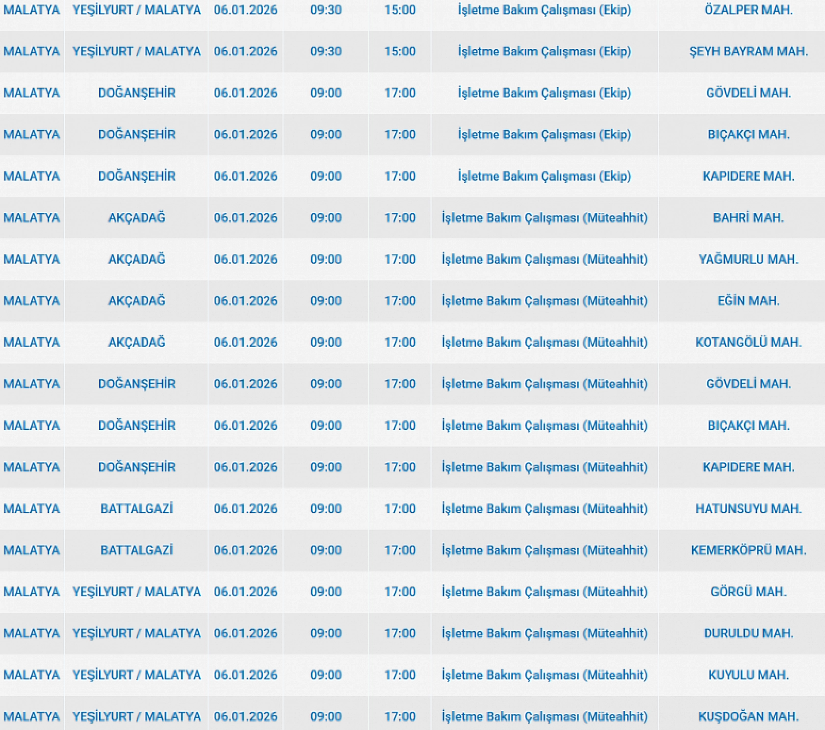 Mumları hazır edin: Malatya'da 19 mahallede uzun süreli elektrik kesintisi başlıyor